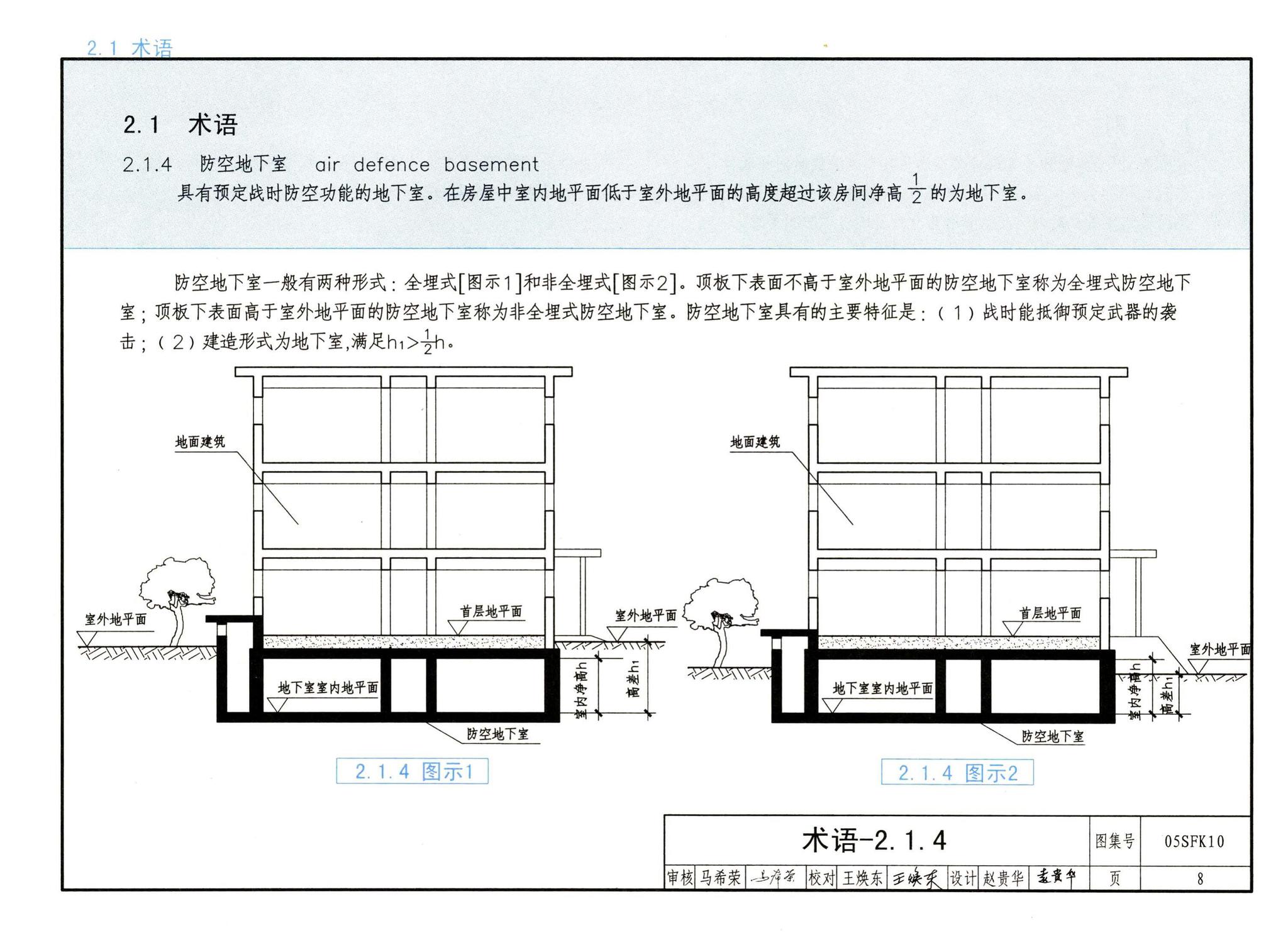 05SFK10--《人民防空地下室设计规范》图示－通风专业