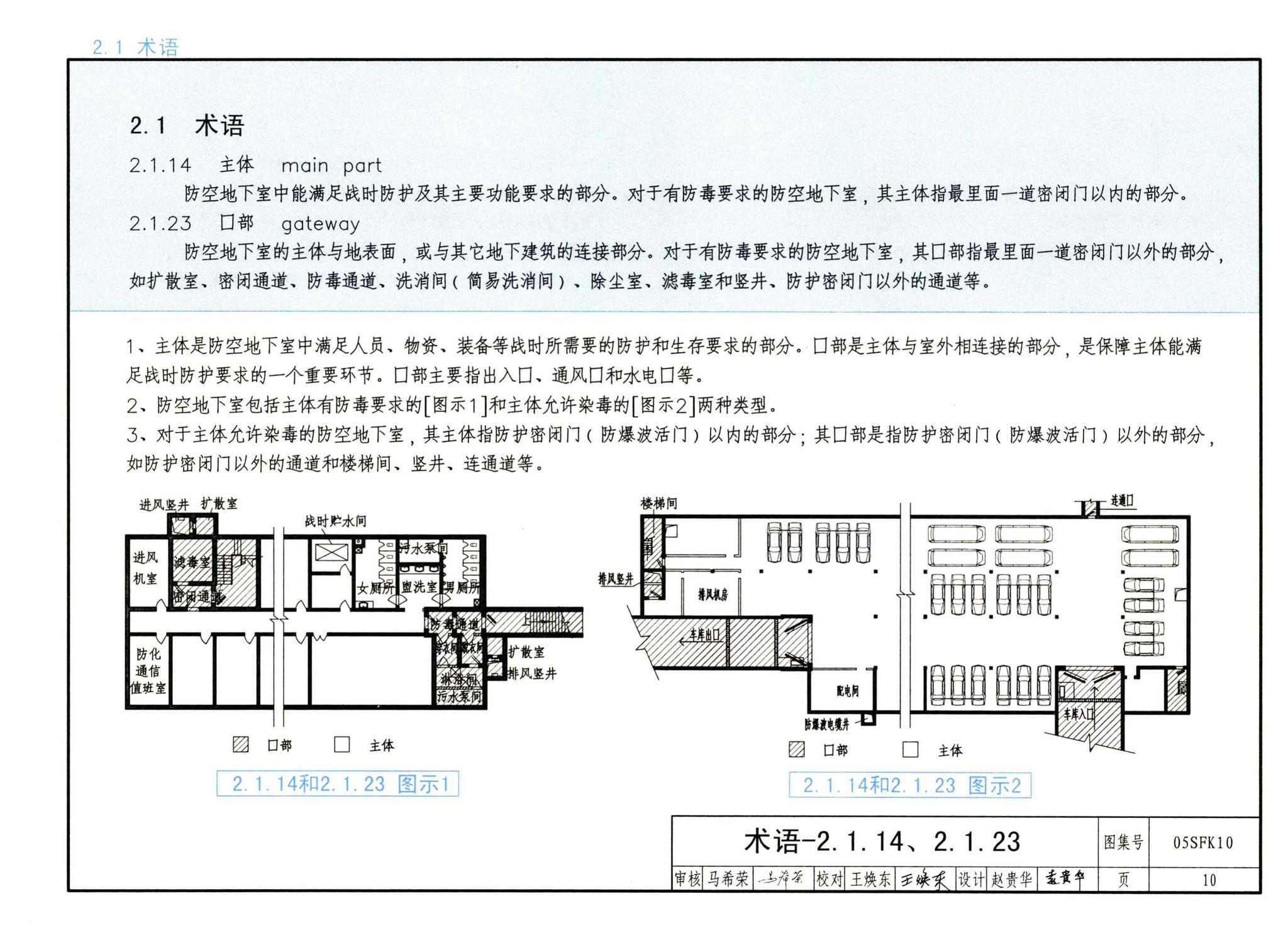 05SFK10--《人民防空地下室设计规范》图示－通风专业