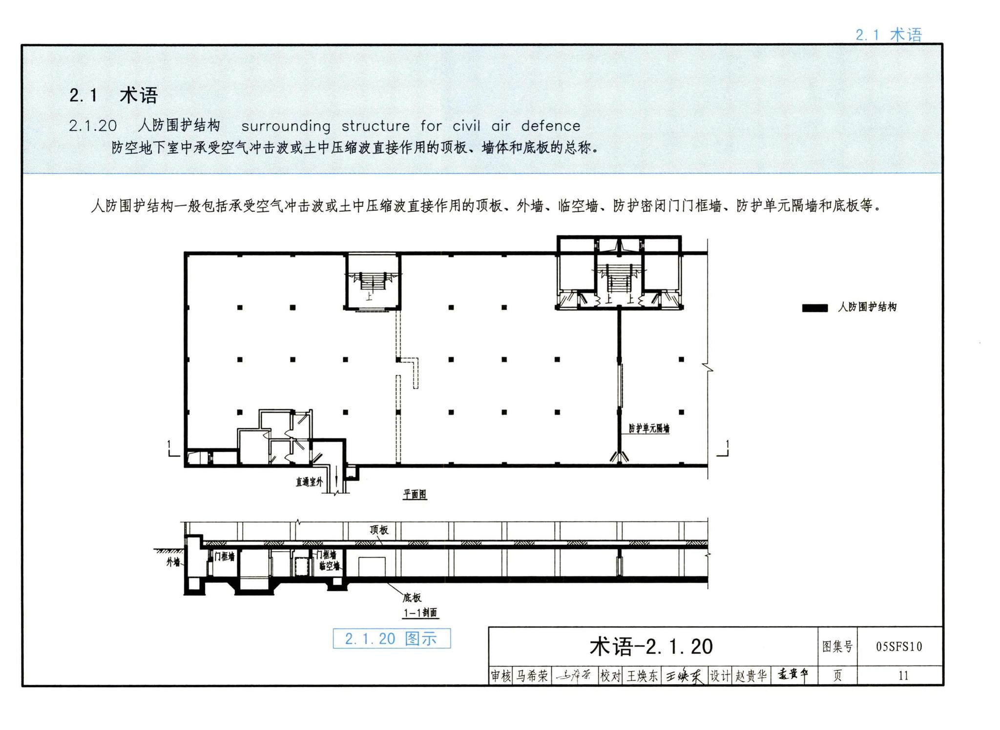 05SFS10--《人民防空地下室设计规范》图示－给水排水专业