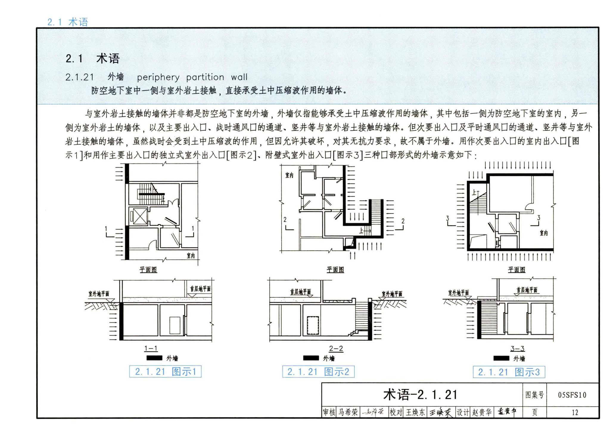 05SFS10--《人民防空地下室设计规范》图示－给水排水专业