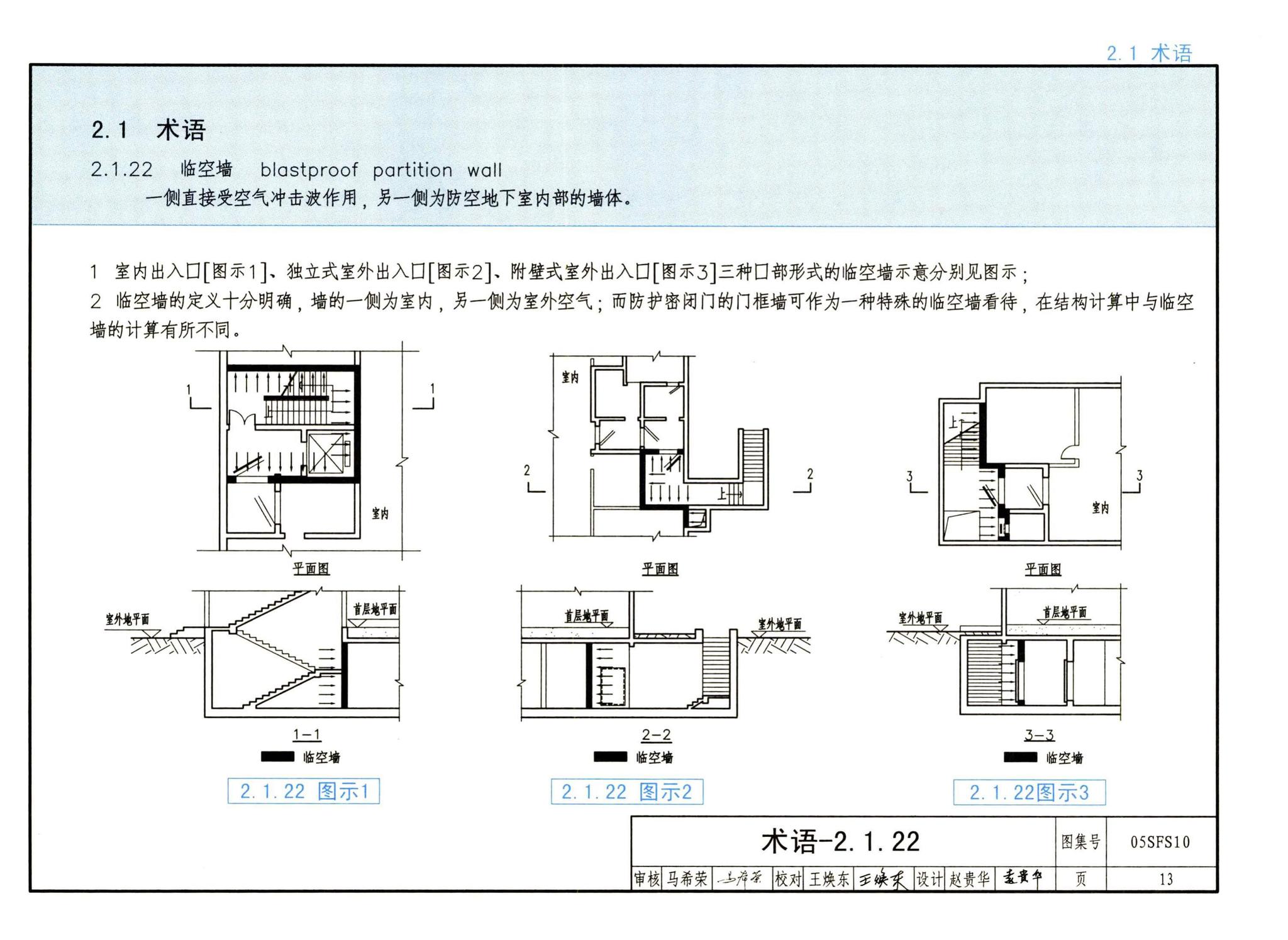 05SFS10--《人民防空地下室设计规范》图示－给水排水专业