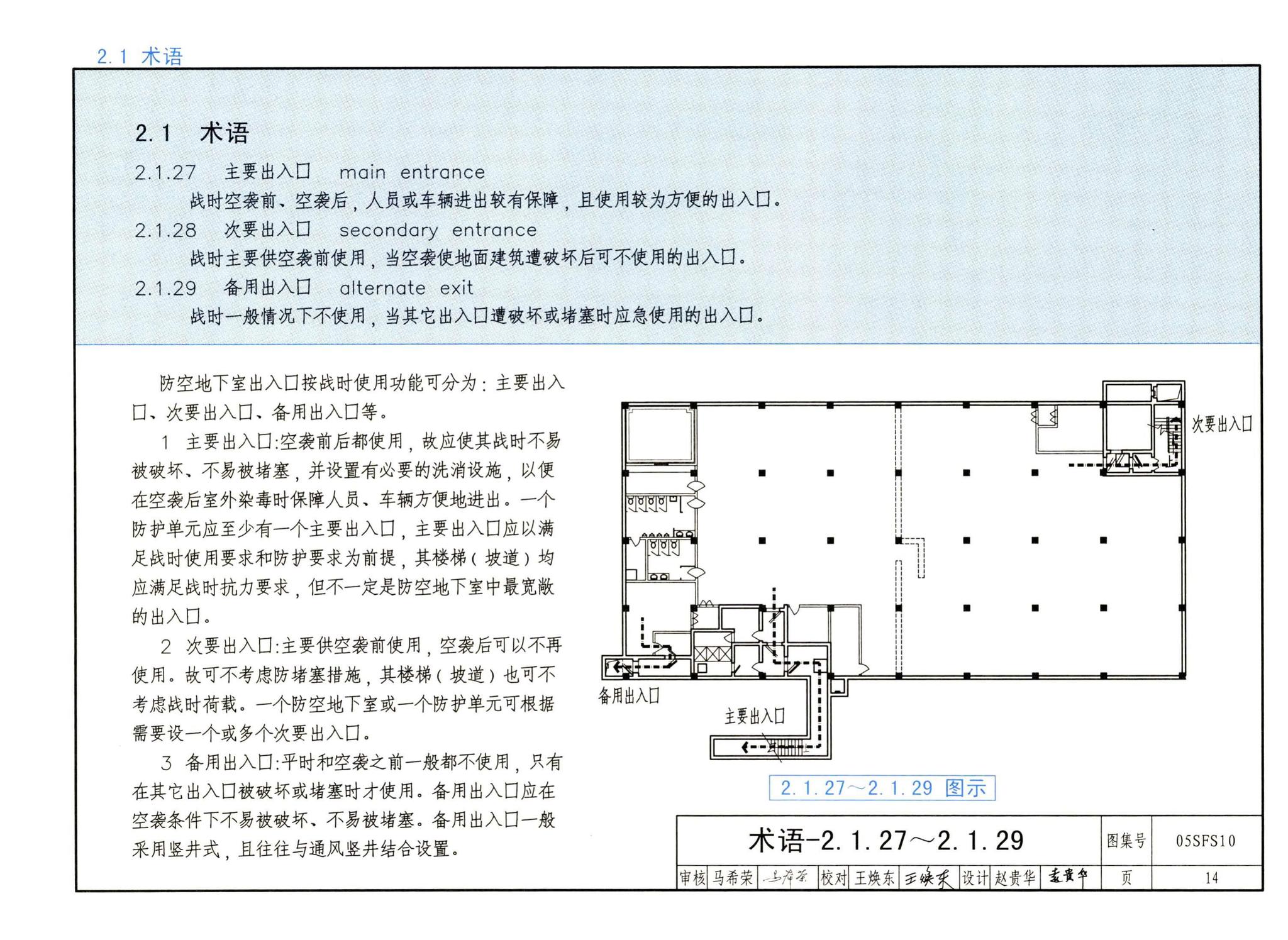 05SFS10--《人民防空地下室设计规范》图示－给水排水专业