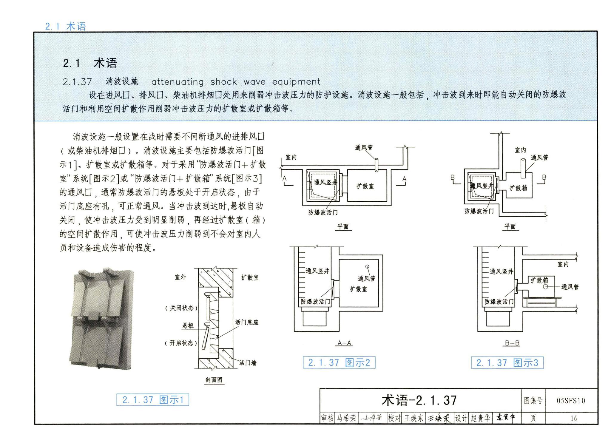 05SFS10--《人民防空地下室设计规范》图示－给水排水专业