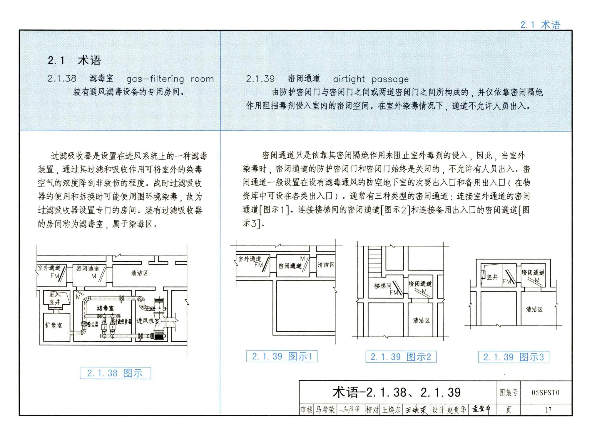 05SFS10--《人民防空地下室设计规范》图示－给水排水专业