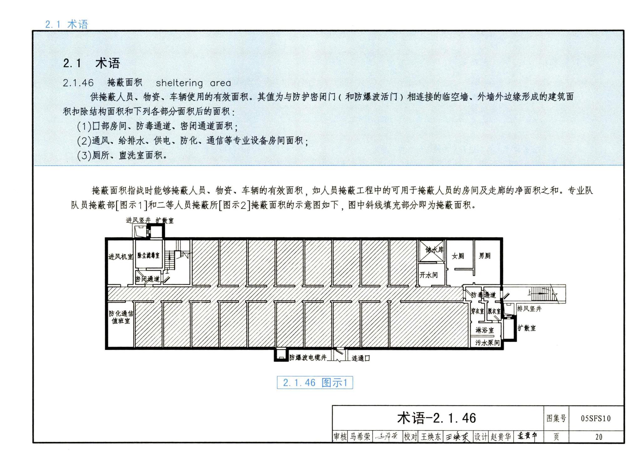 05SFS10--《人民防空地下室设计规范》图示－给水排水专业