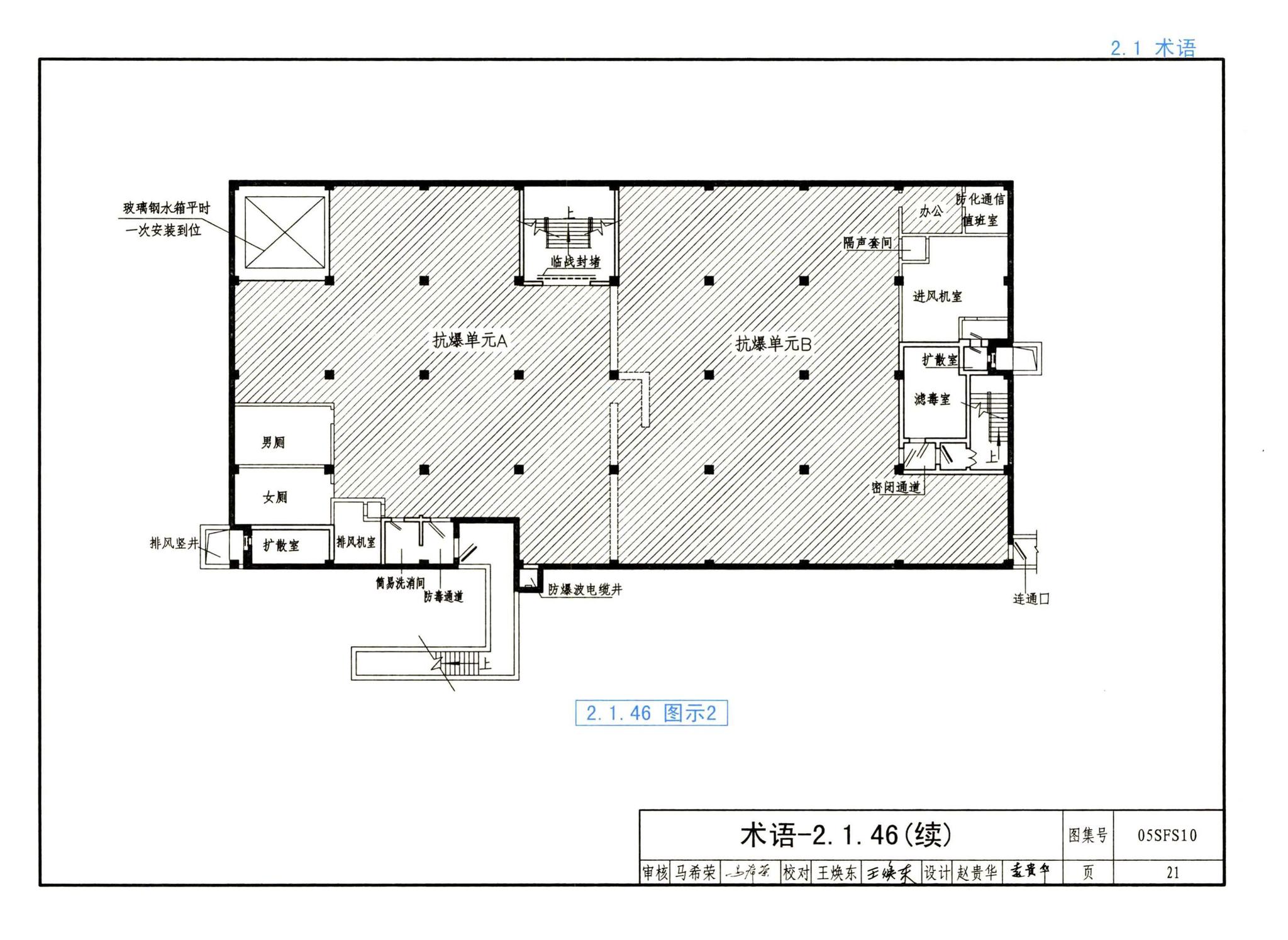 05SFS10--《人民防空地下室设计规范》图示－给水排水专业