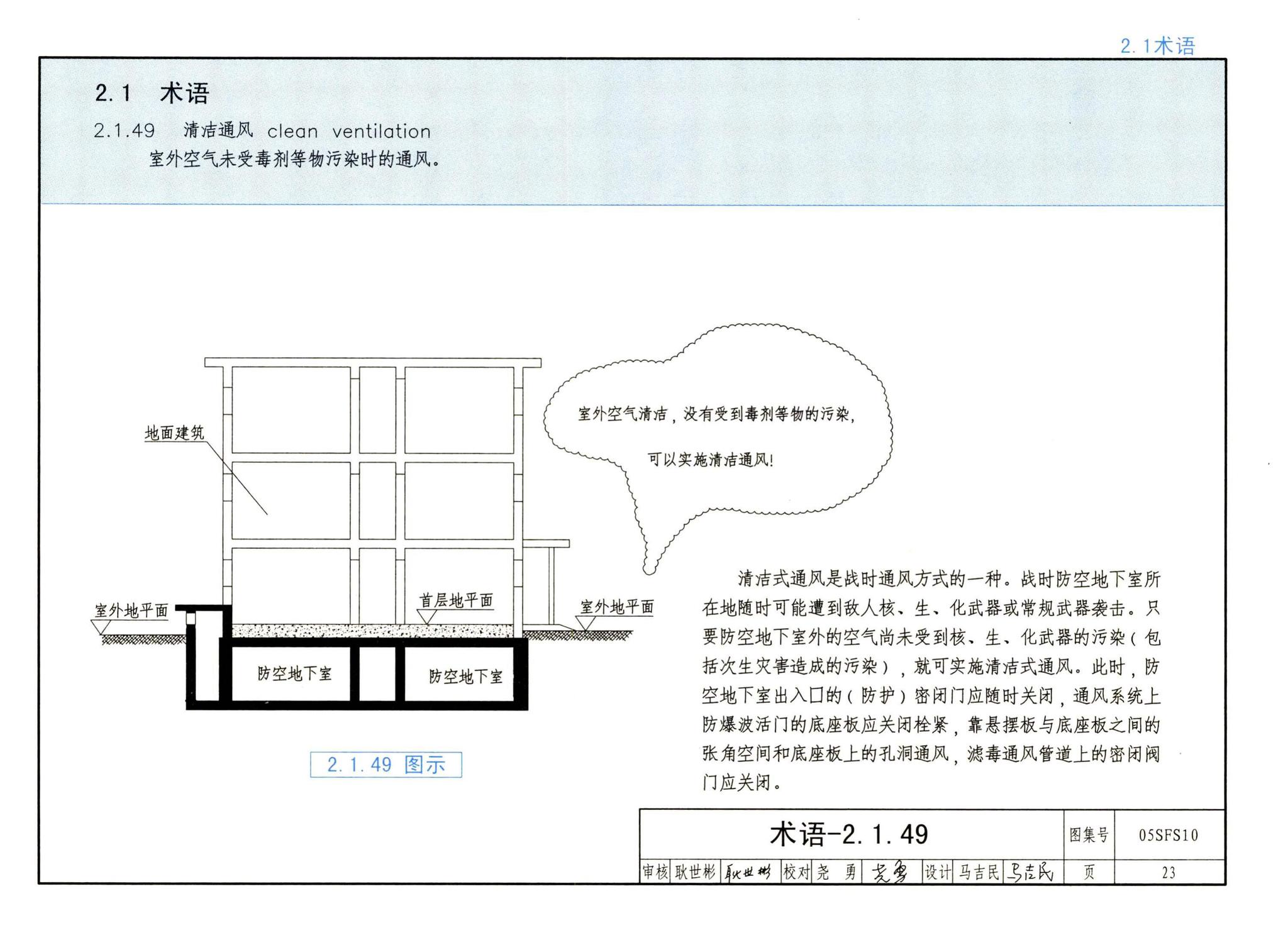 05SFS10--《人民防空地下室设计规范》图示－给水排水专业