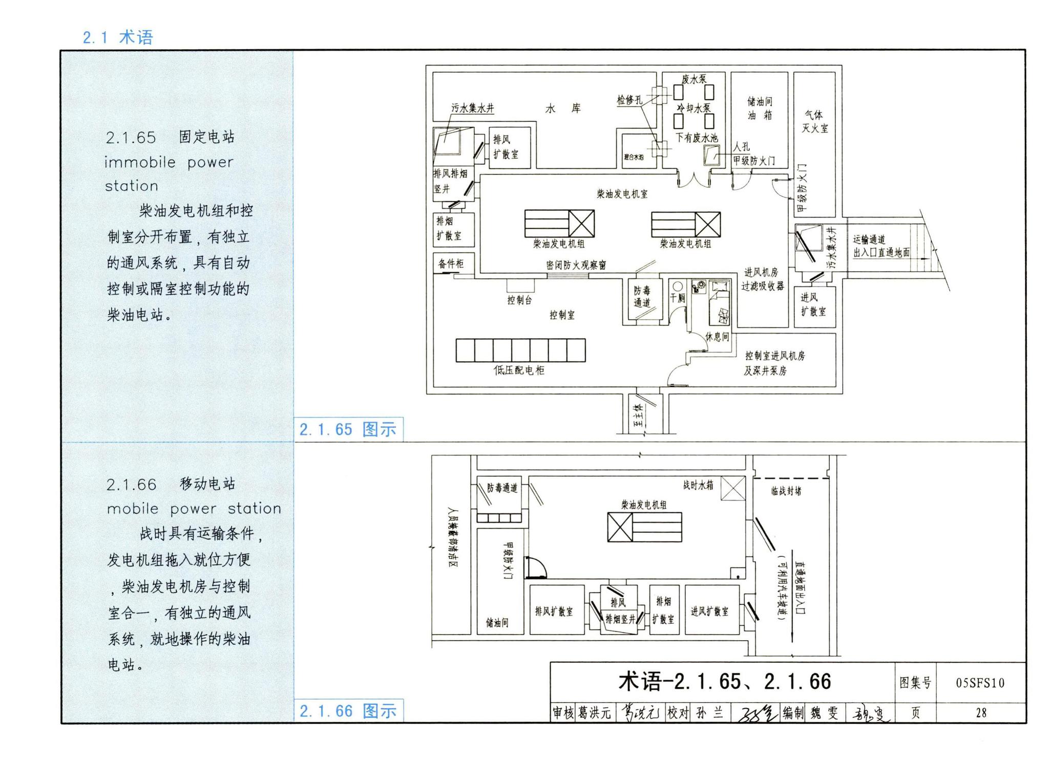 05SFS10--《人民防空地下室设计规范》图示－给水排水专业