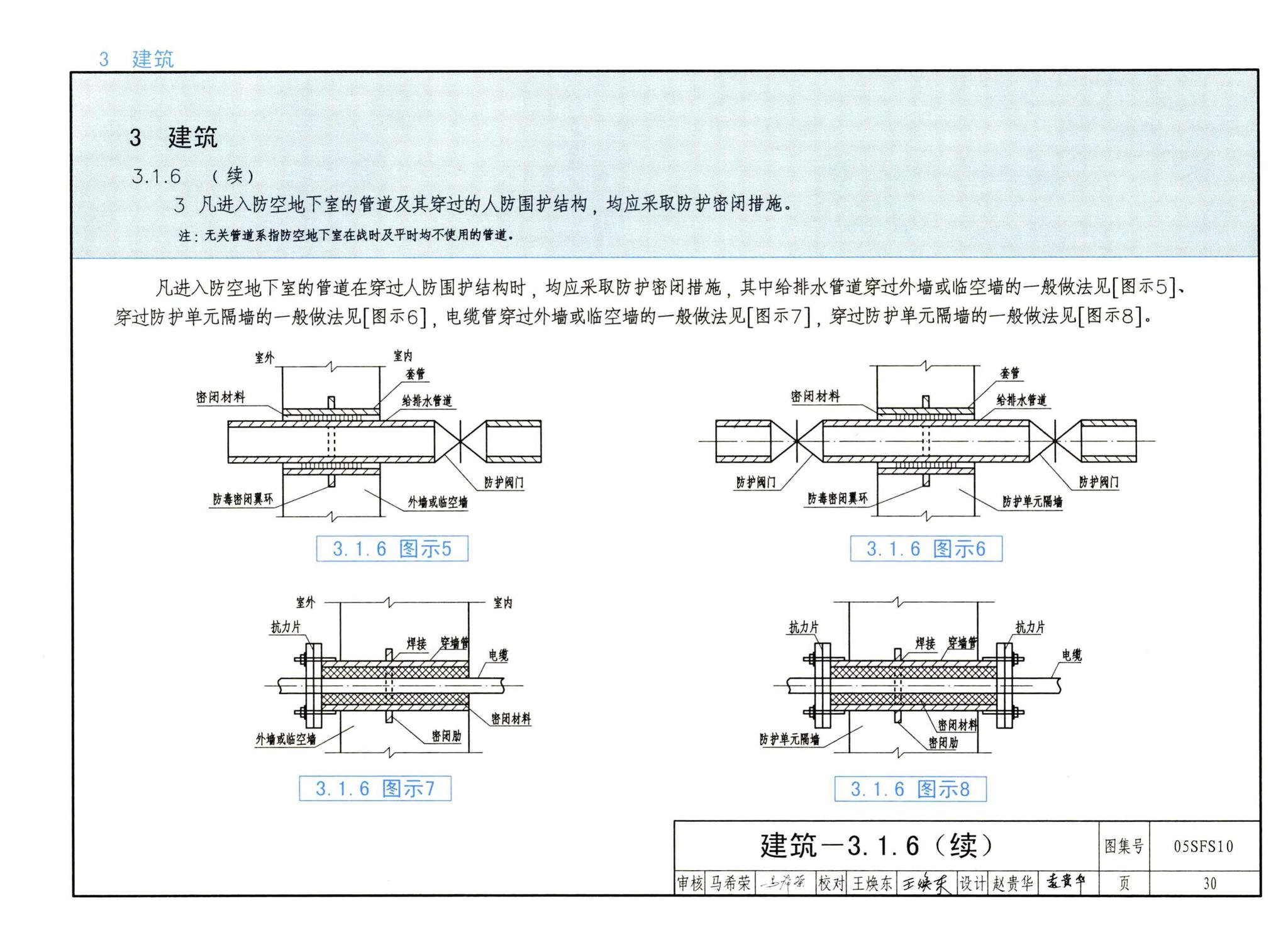 05SFS10--《人民防空地下室设计规范》图示－给水排水专业