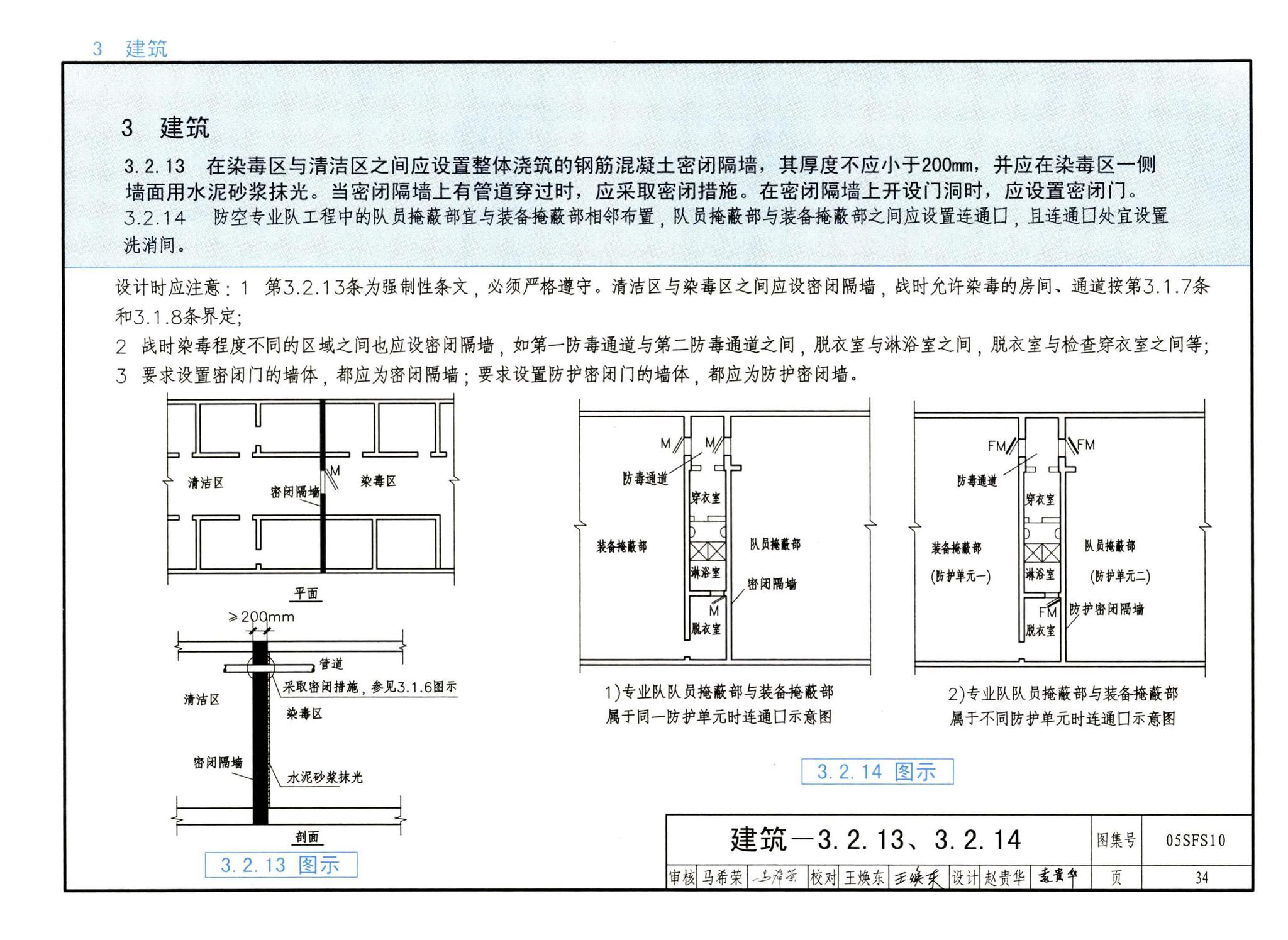 05SFS10--《人民防空地下室设计规范》图示－给水排水专业