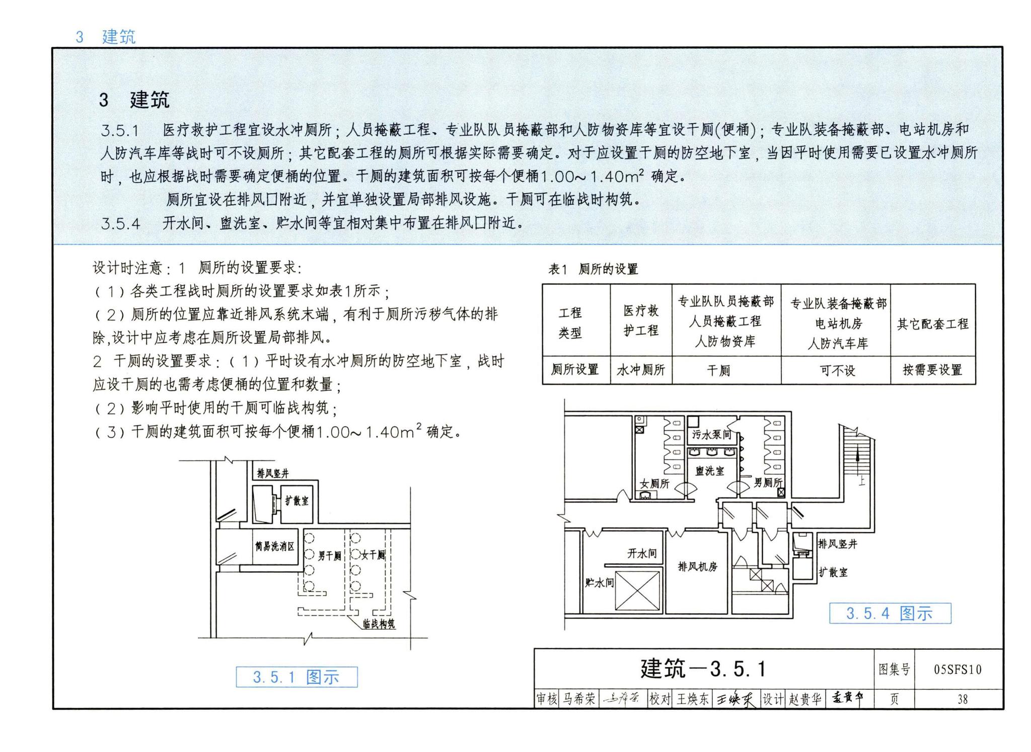 05SFS10--《人民防空地下室设计规范》图示－给水排水专业