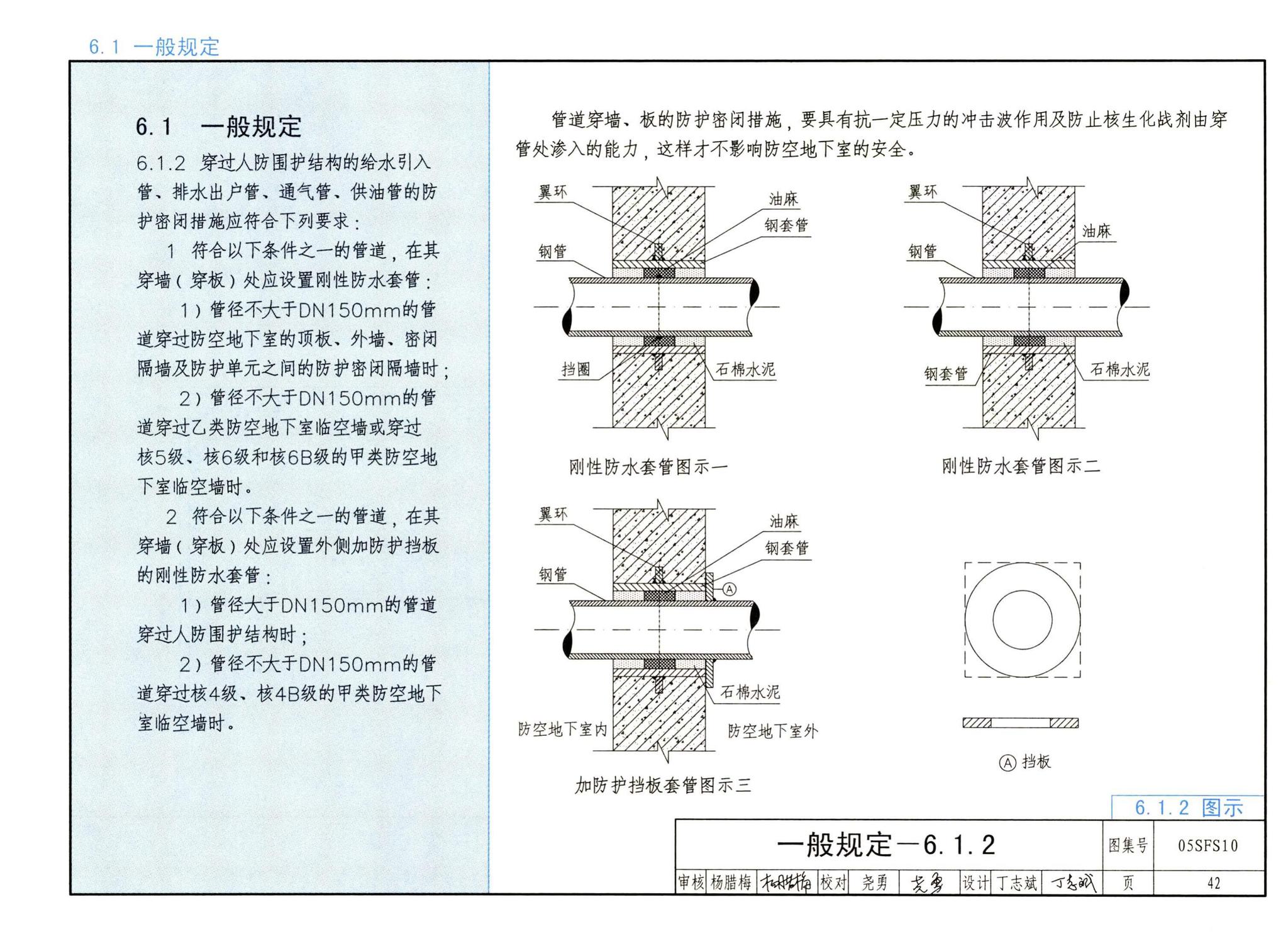 05SFS10--《人民防空地下室设计规范》图示－给水排水专业