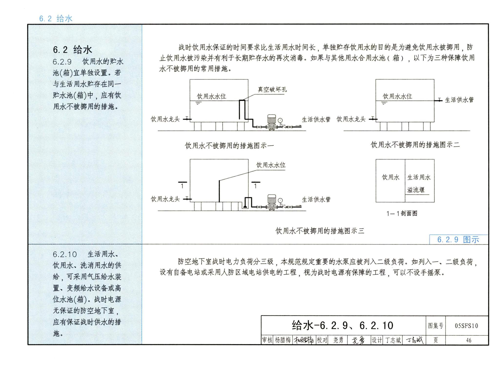 05SFS10--《人民防空地下室设计规范》图示－给水排水专业