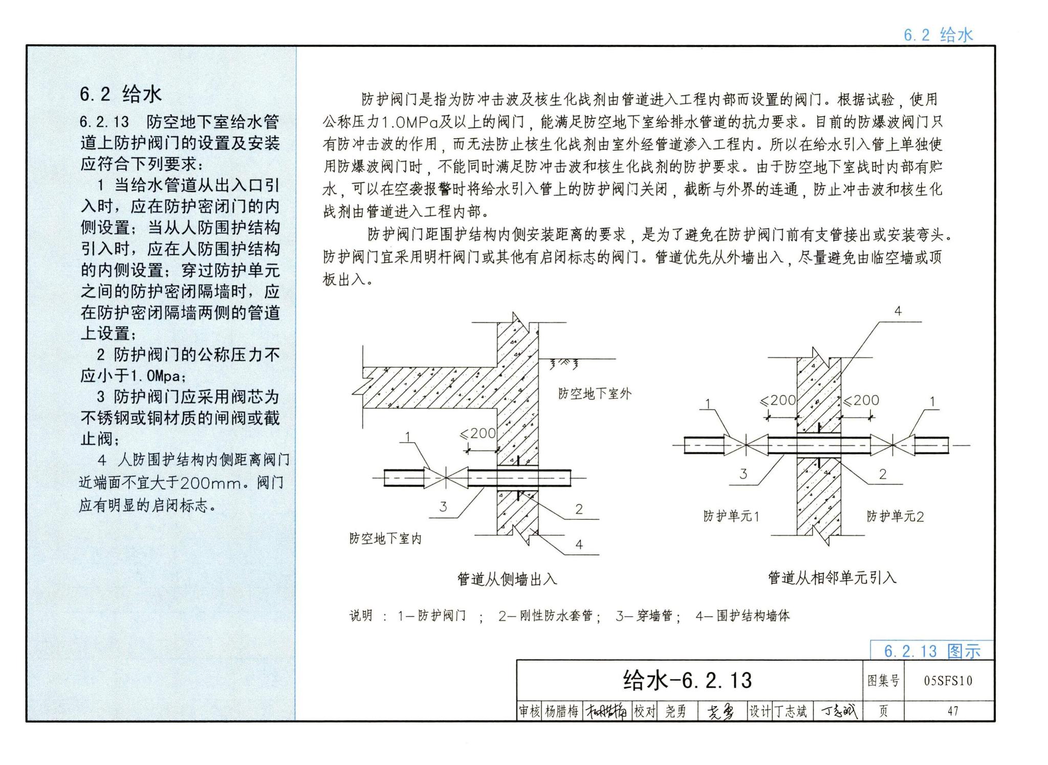 05SFS10--《人民防空地下室设计规范》图示－给水排水专业