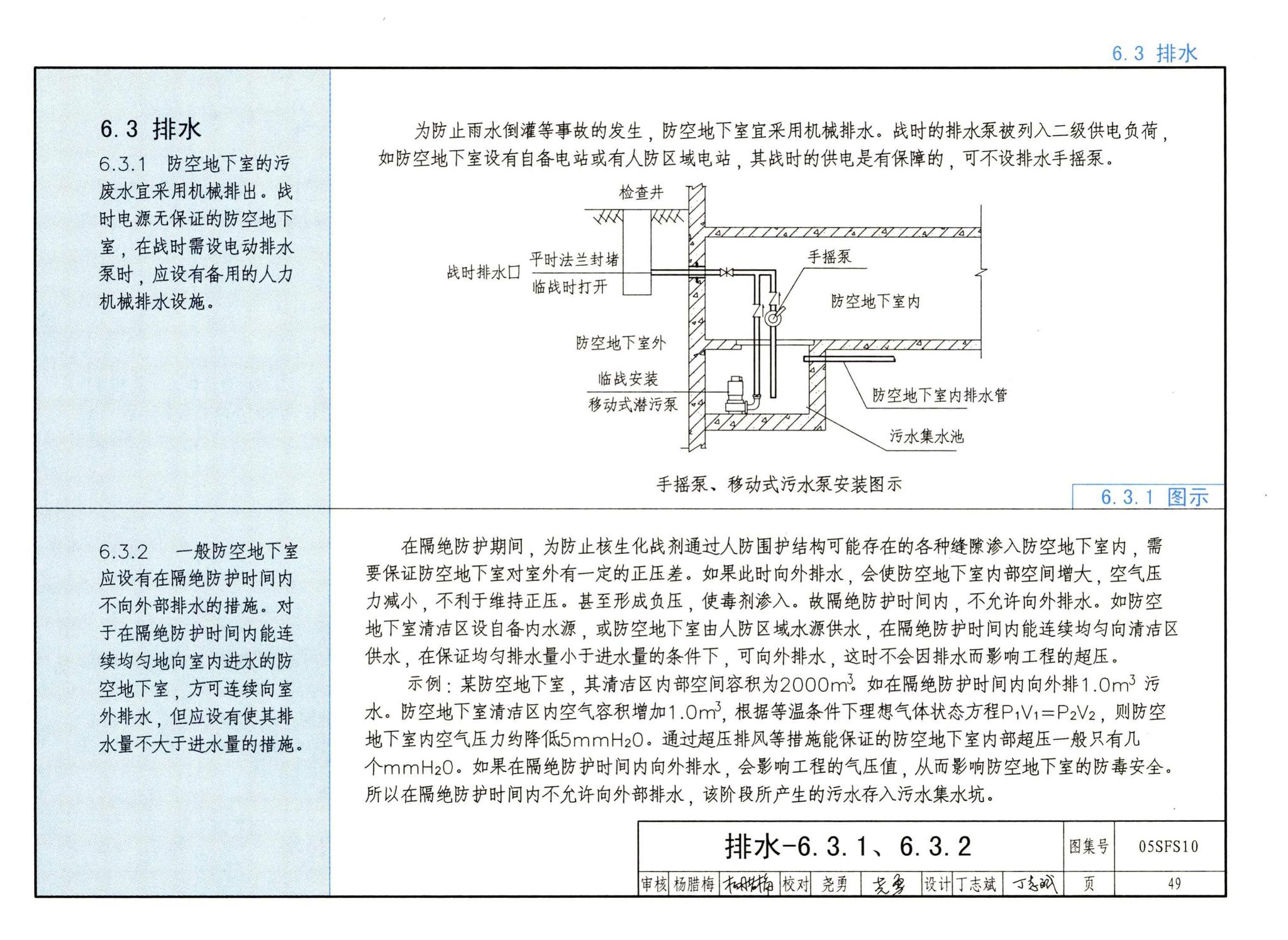 05SFS10--《人民防空地下室设计规范》图示－给水排水专业