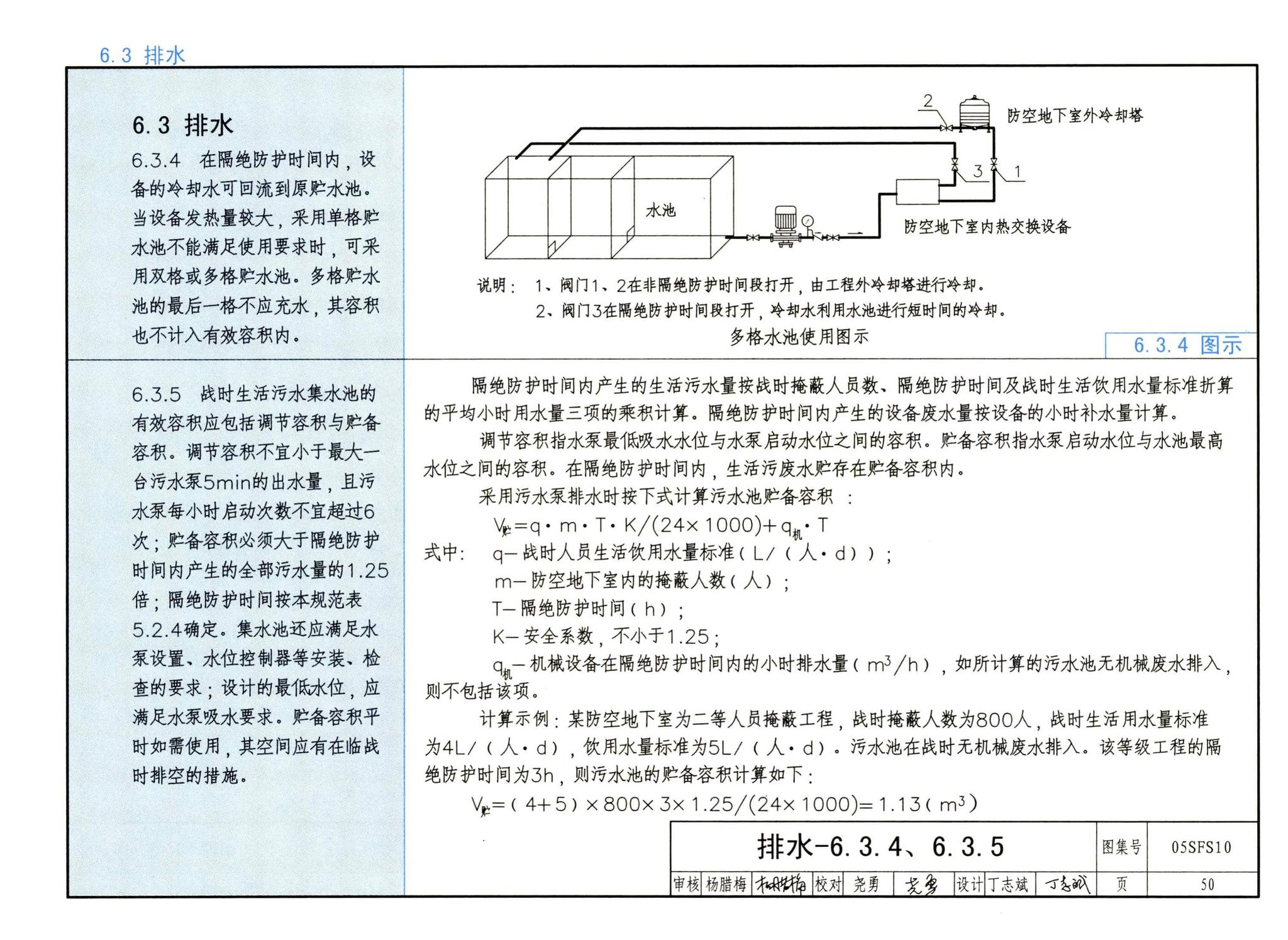 05SFS10--《人民防空地下室设计规范》图示－给水排水专业