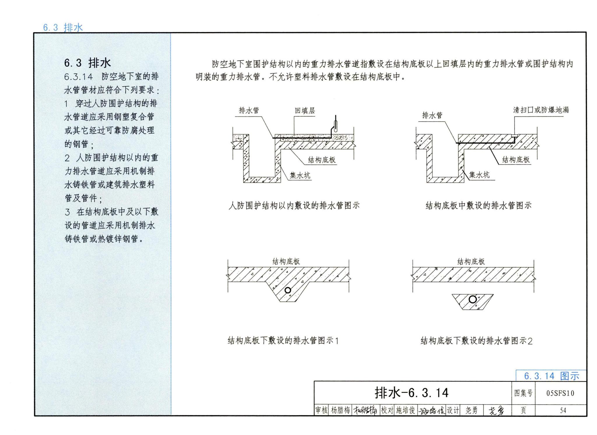 05SFS10--《人民防空地下室设计规范》图示－给水排水专业