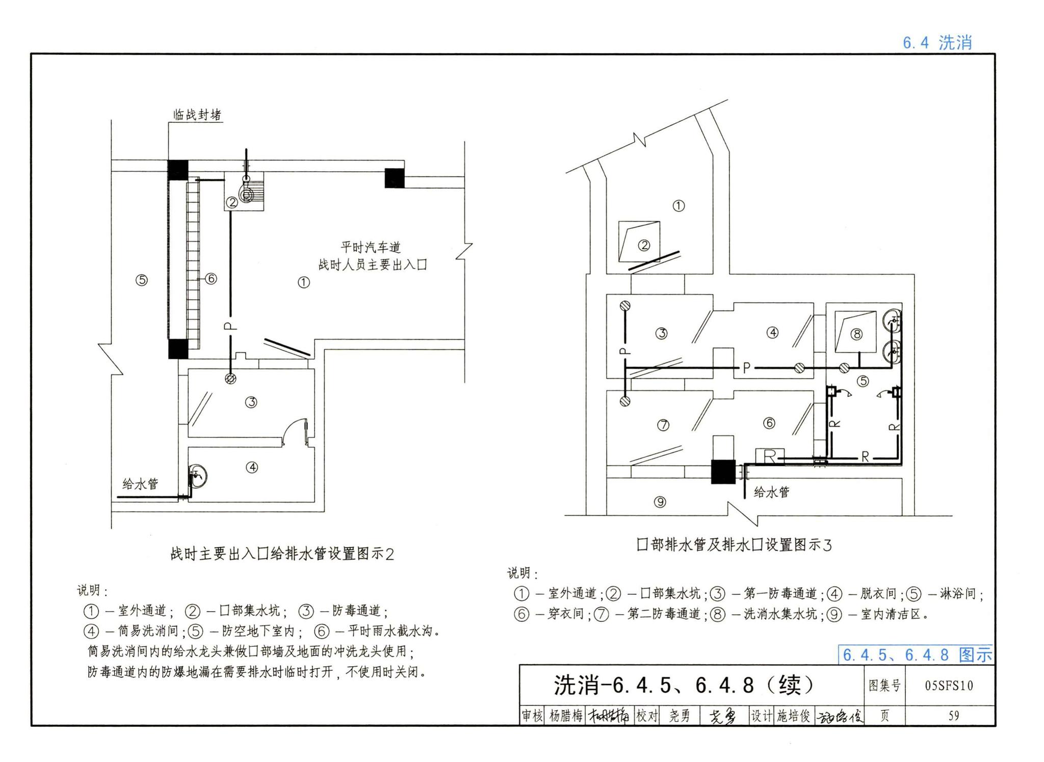 05SFS10--《人民防空地下室设计规范》图示－给水排水专业