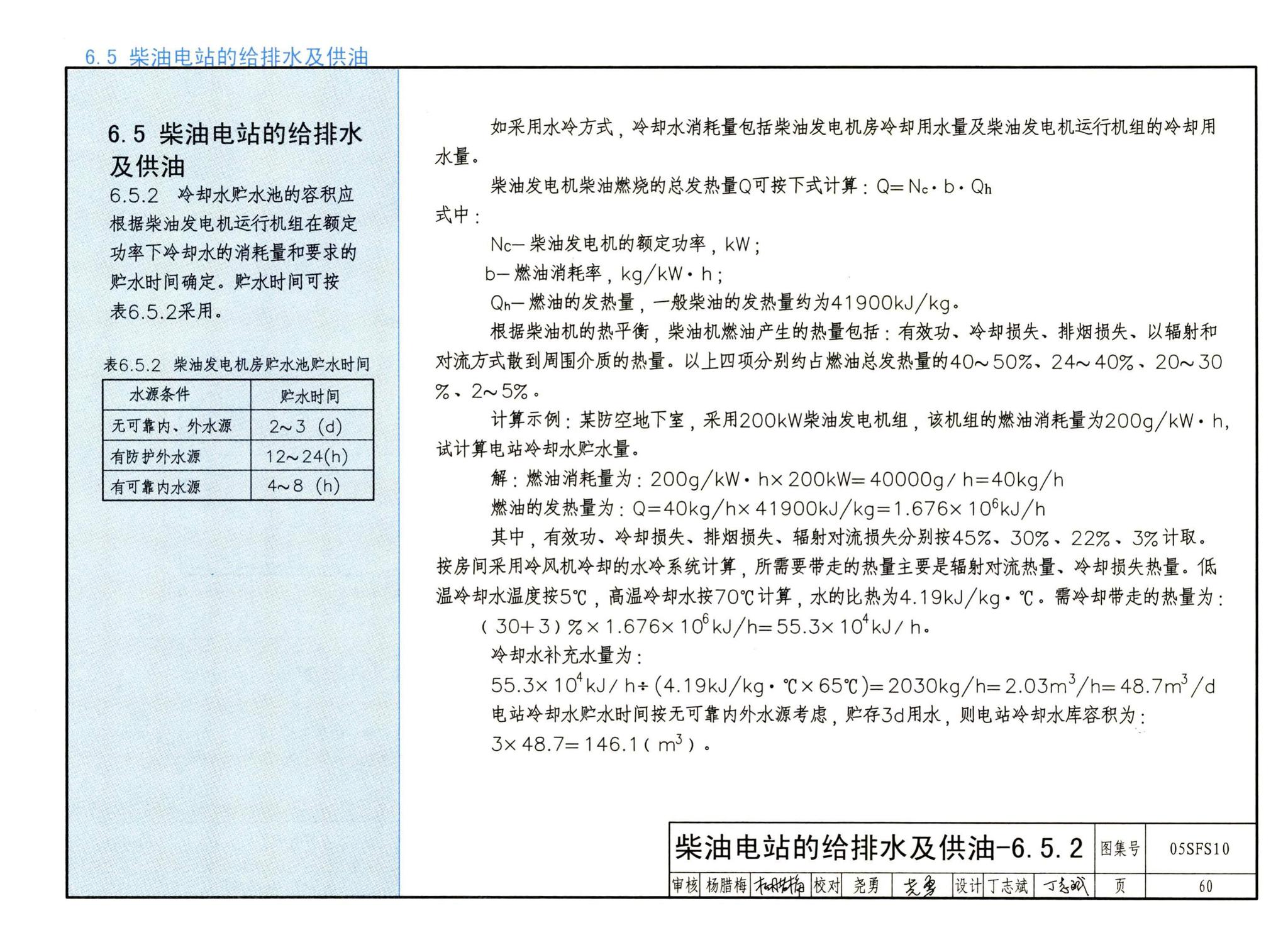 05SFS10--《人民防空地下室设计规范》图示－给水排水专业