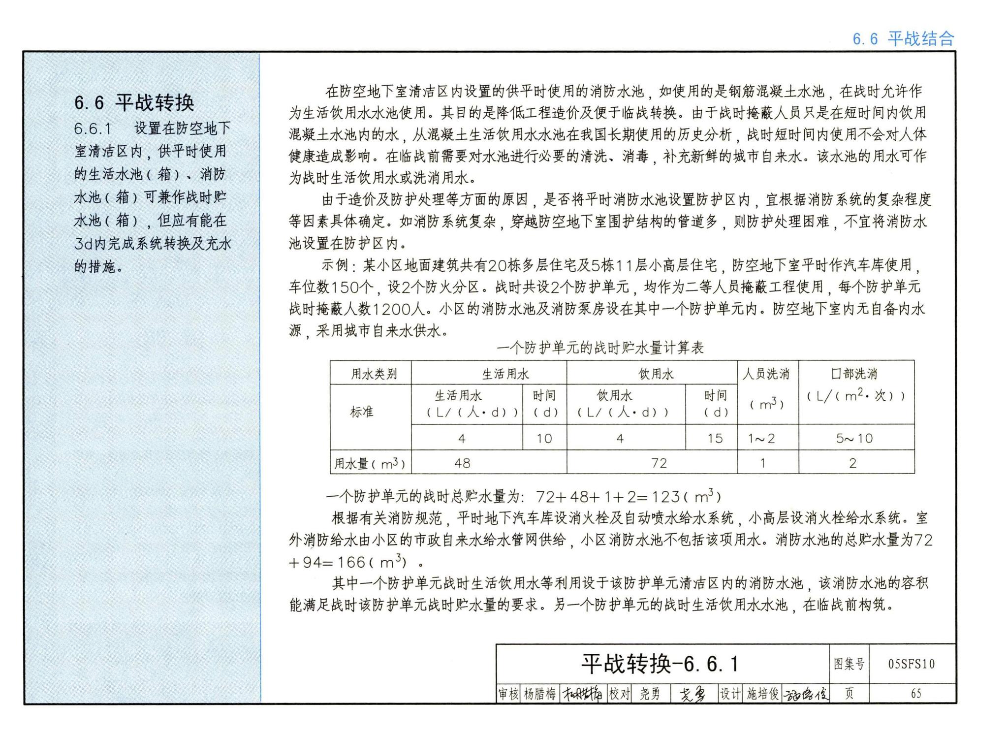 05SFS10--《人民防空地下室设计规范》图示－给水排水专业