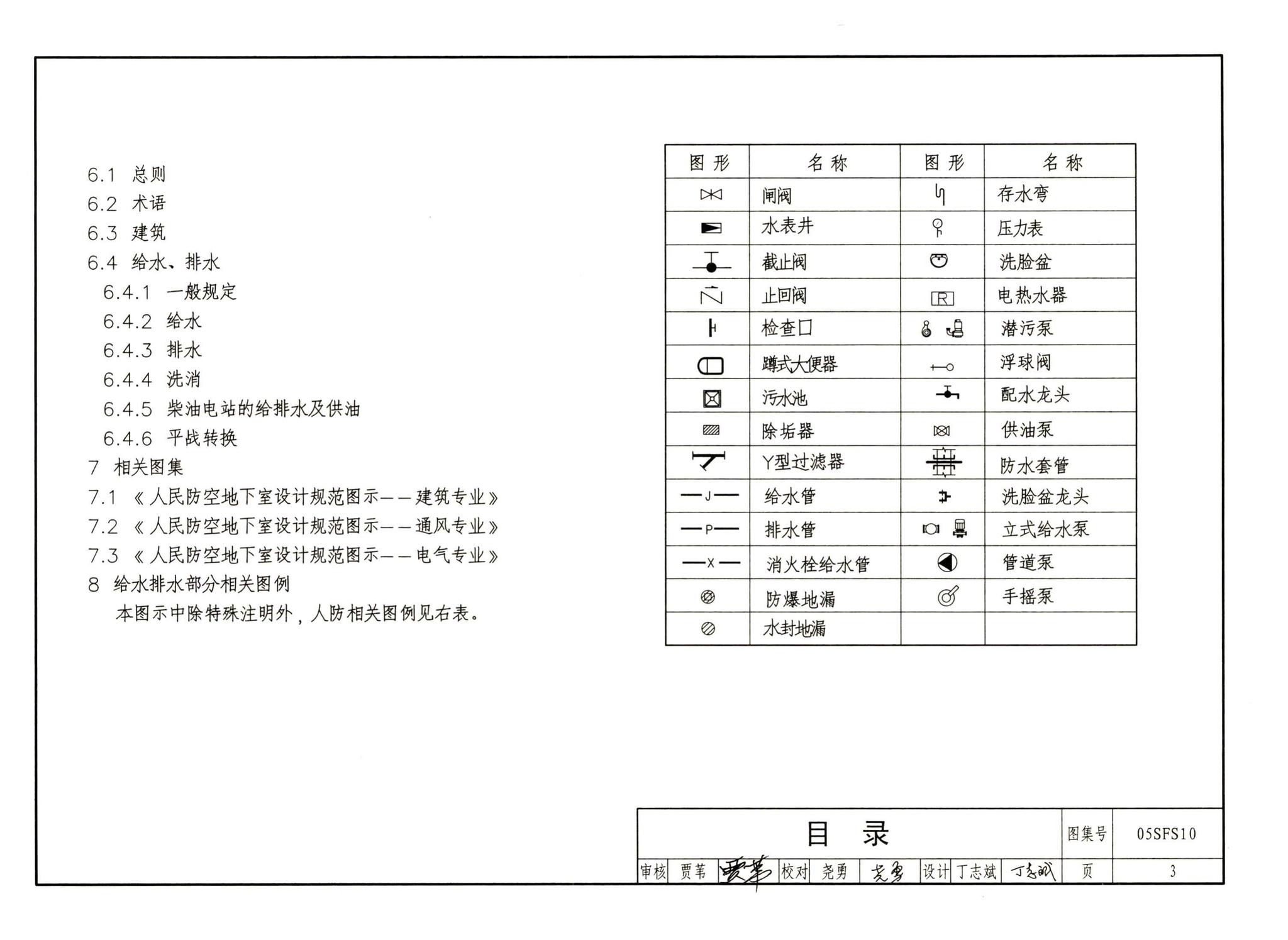 05SFS10--《人民防空地下室设计规范》图示－给水排水专业