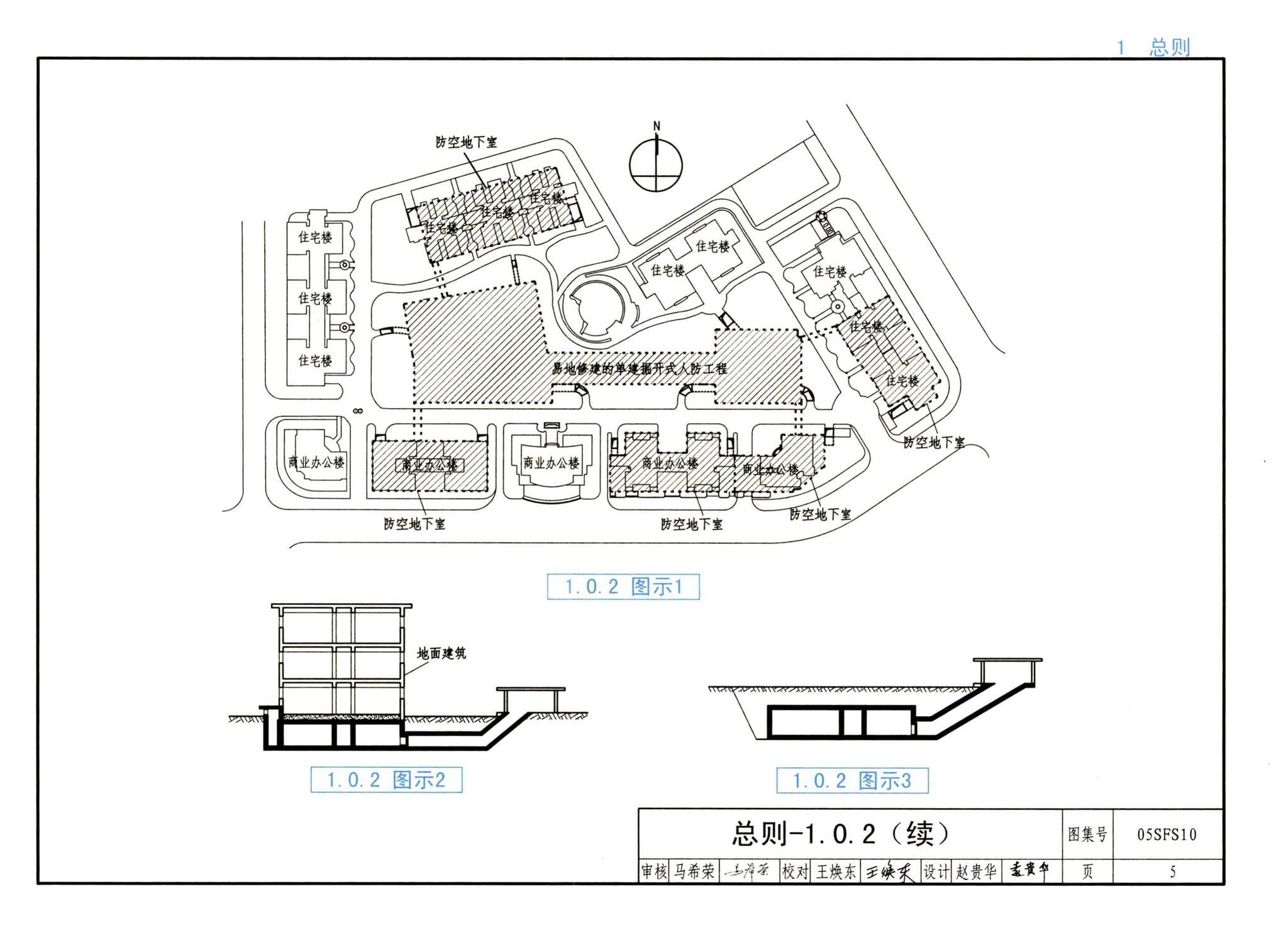 05SFS10--《人民防空地下室设计规范》图示－给水排水专业