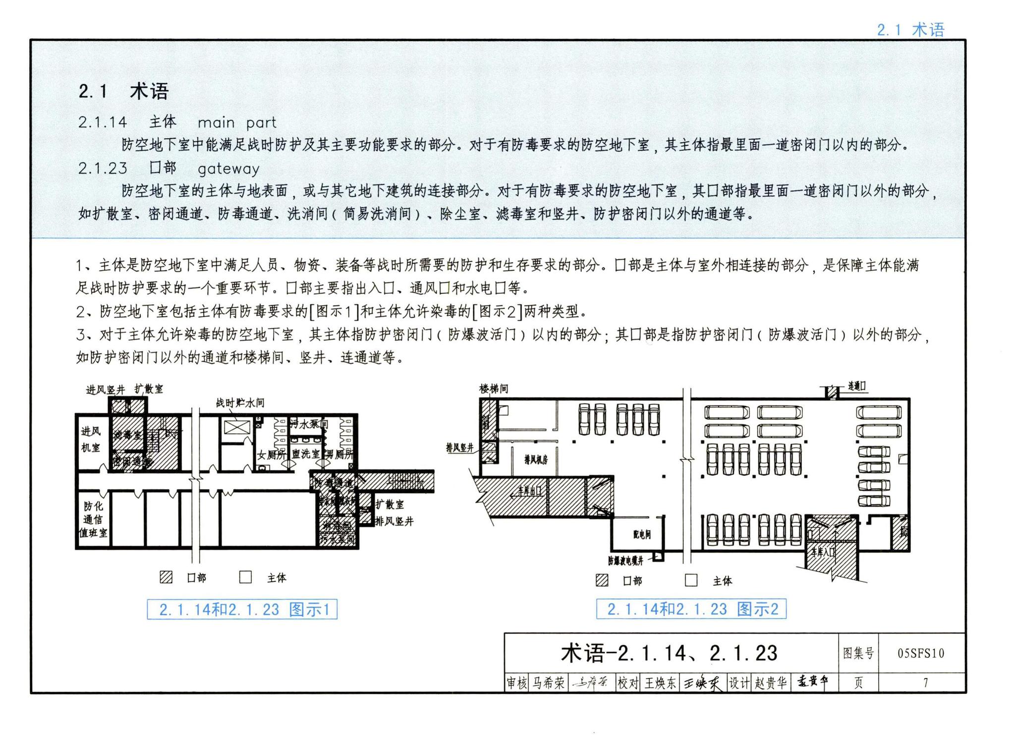 05SFS10--《人民防空地下室设计规范》图示－给水排水专业