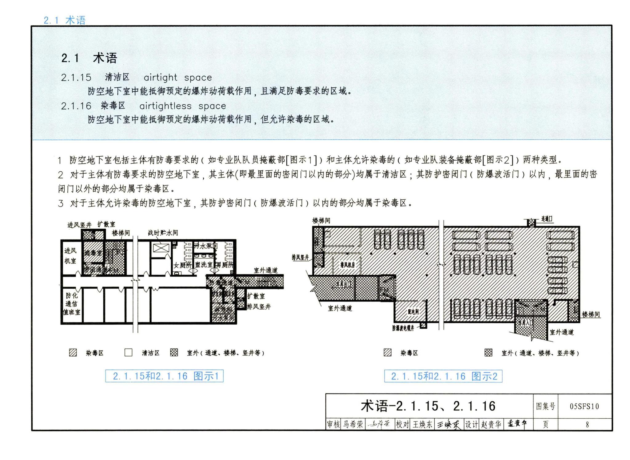 05SFS10--《人民防空地下室设计规范》图示－给水排水专业