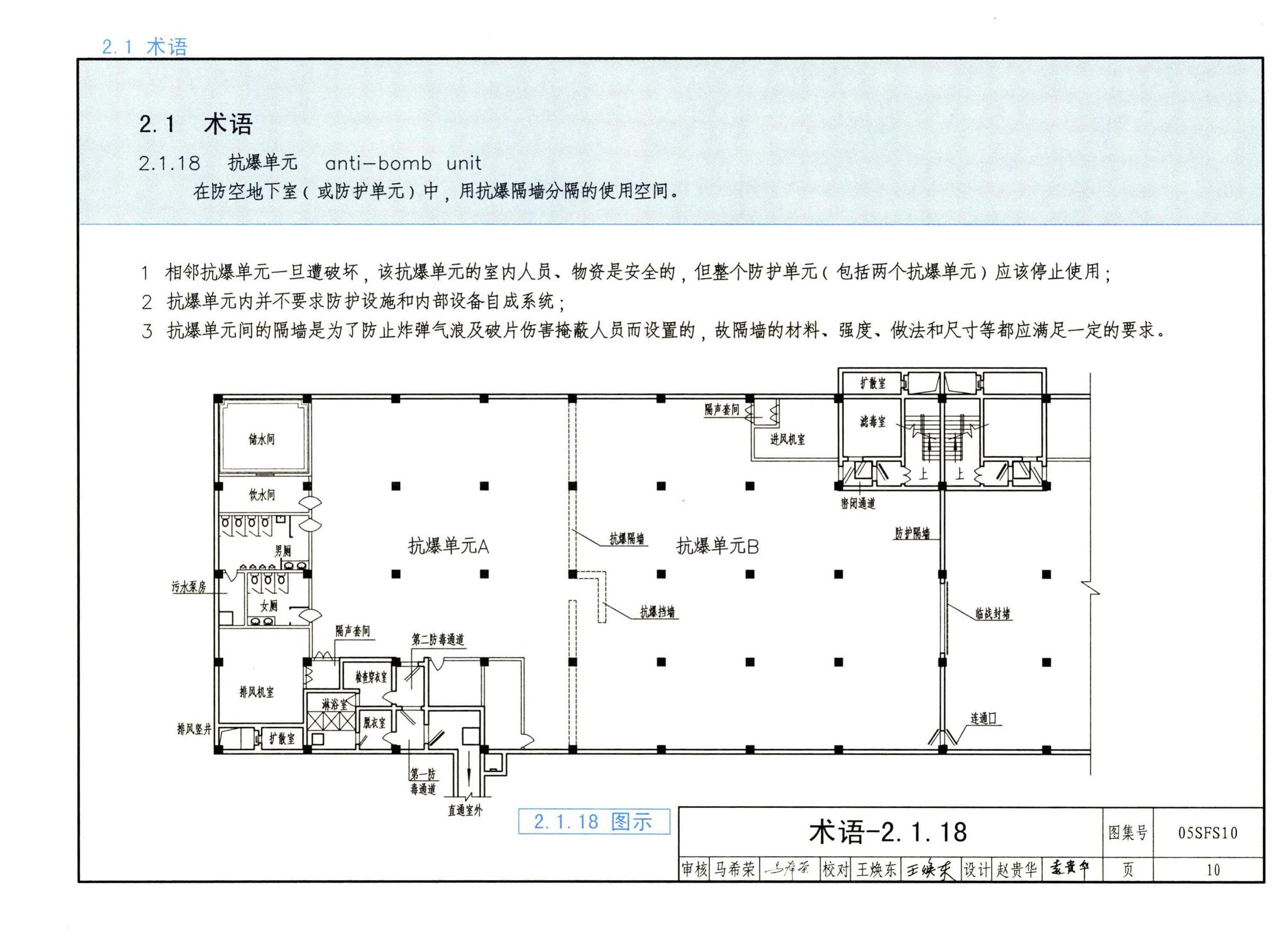 05SFS10--《人民防空地下室设计规范》图示－给水排水专业