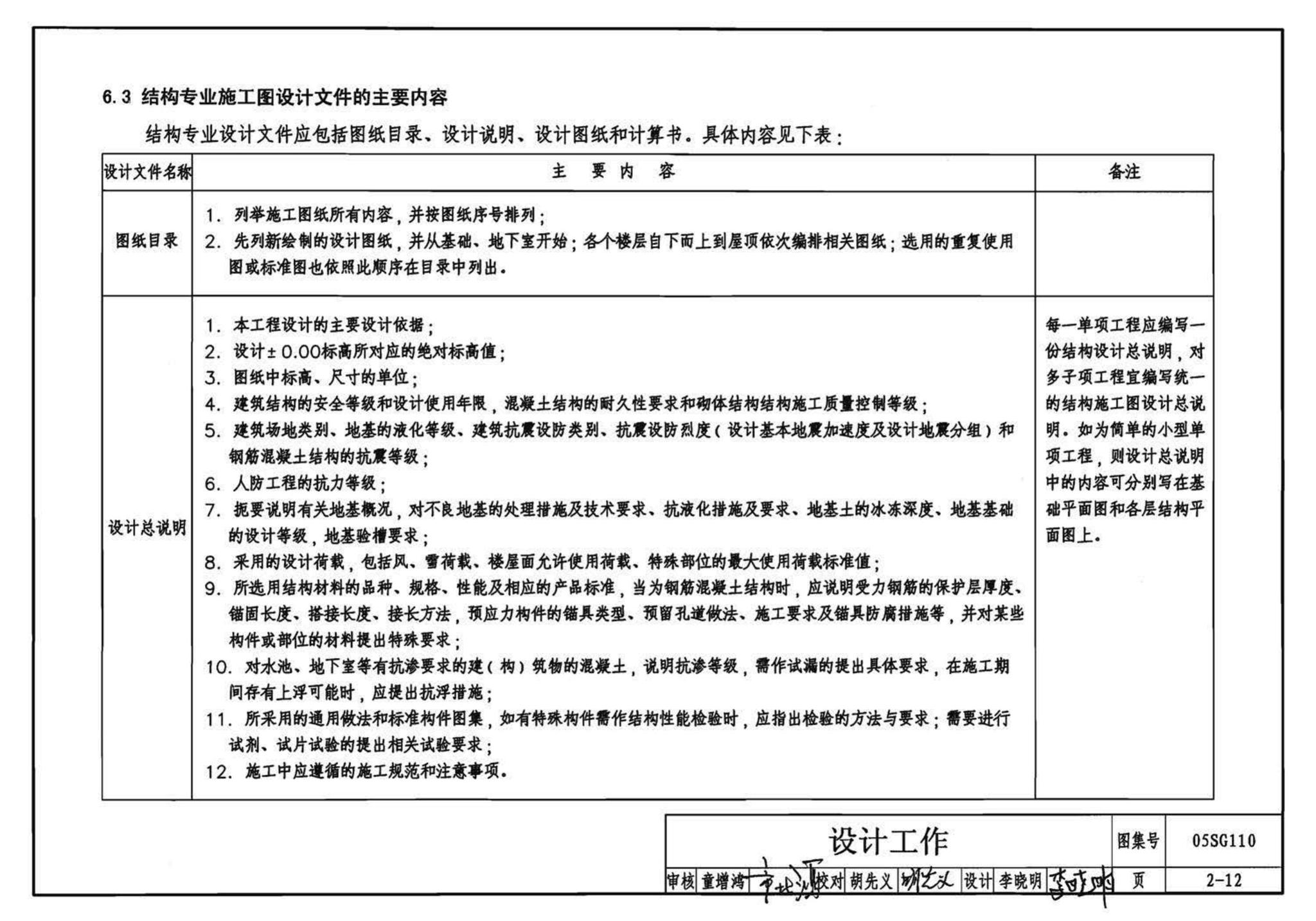 05SG110--建筑结构实践教学及见习工程师图册