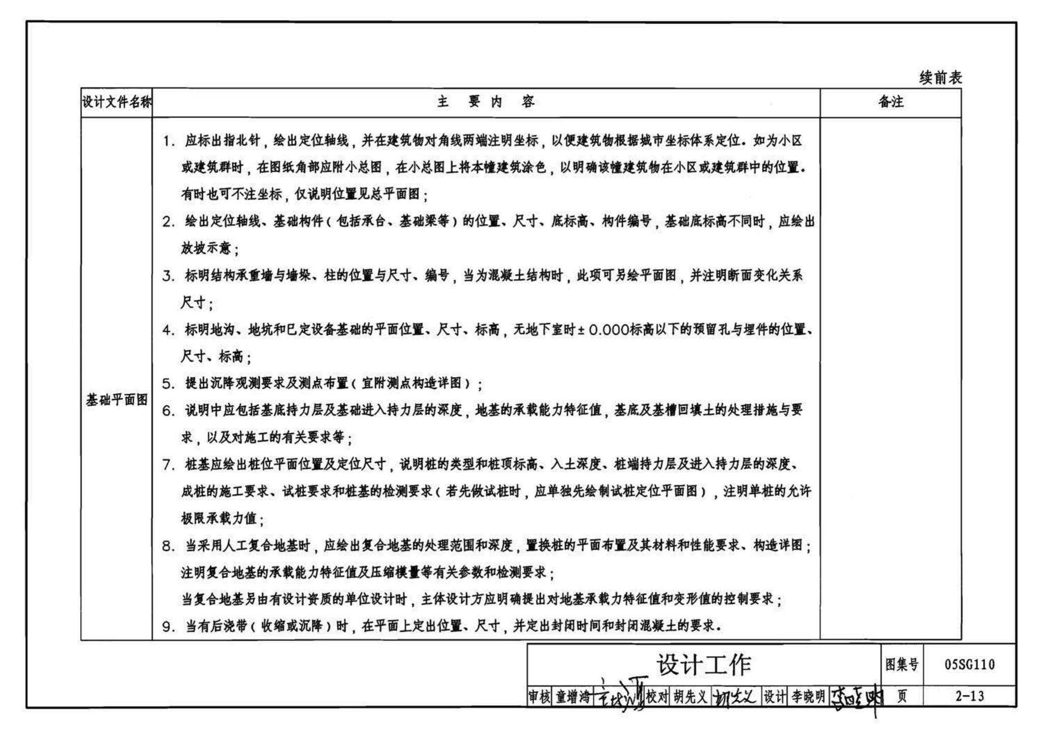 05SG110--建筑结构实践教学及见习工程师图册