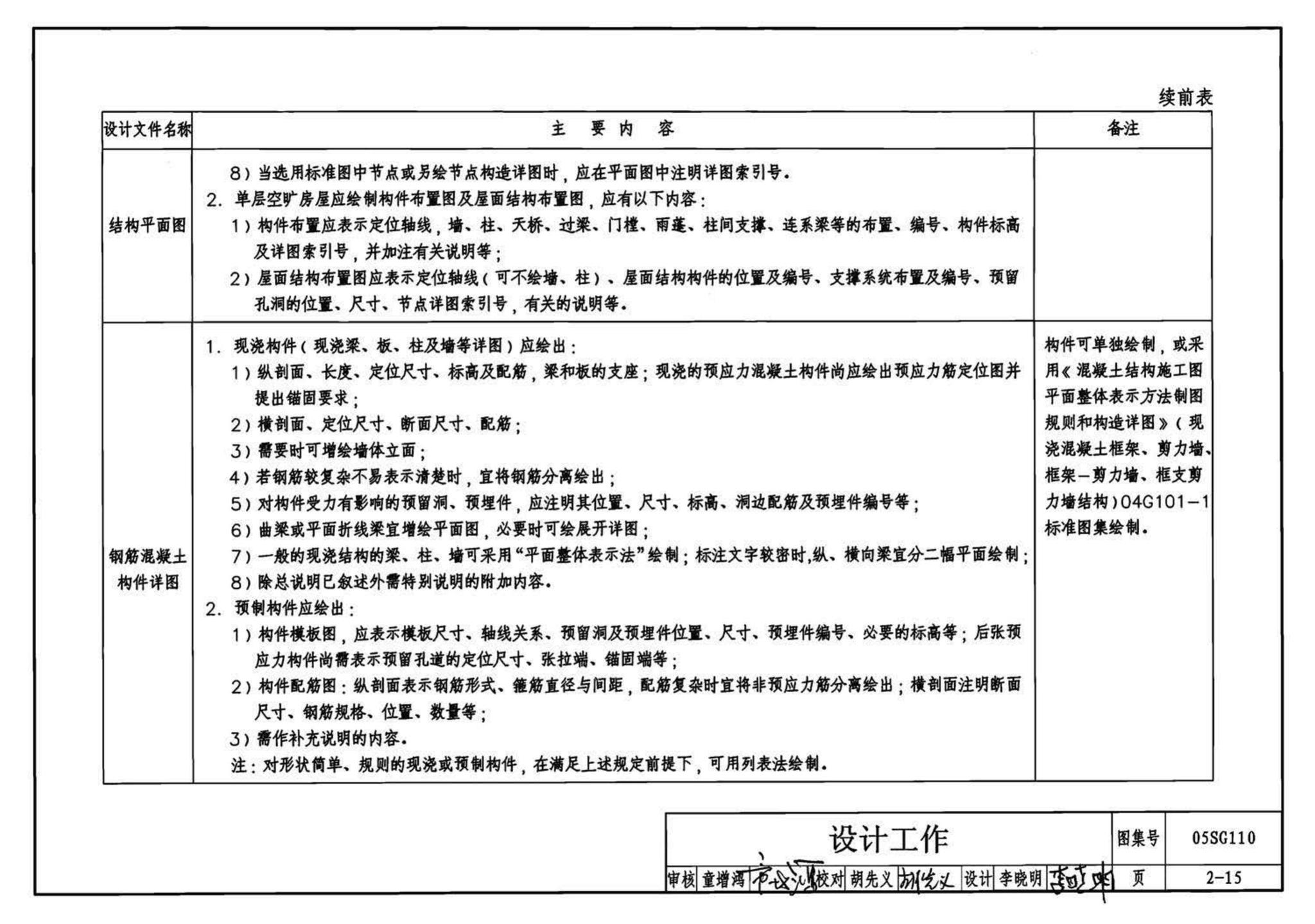 05SG110--建筑结构实践教学及见习工程师图册