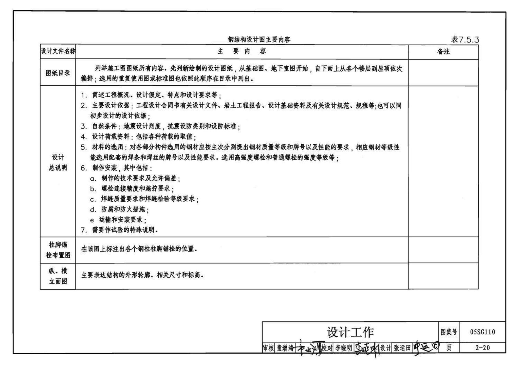 05SG110--建筑结构实践教学及见习工程师图册