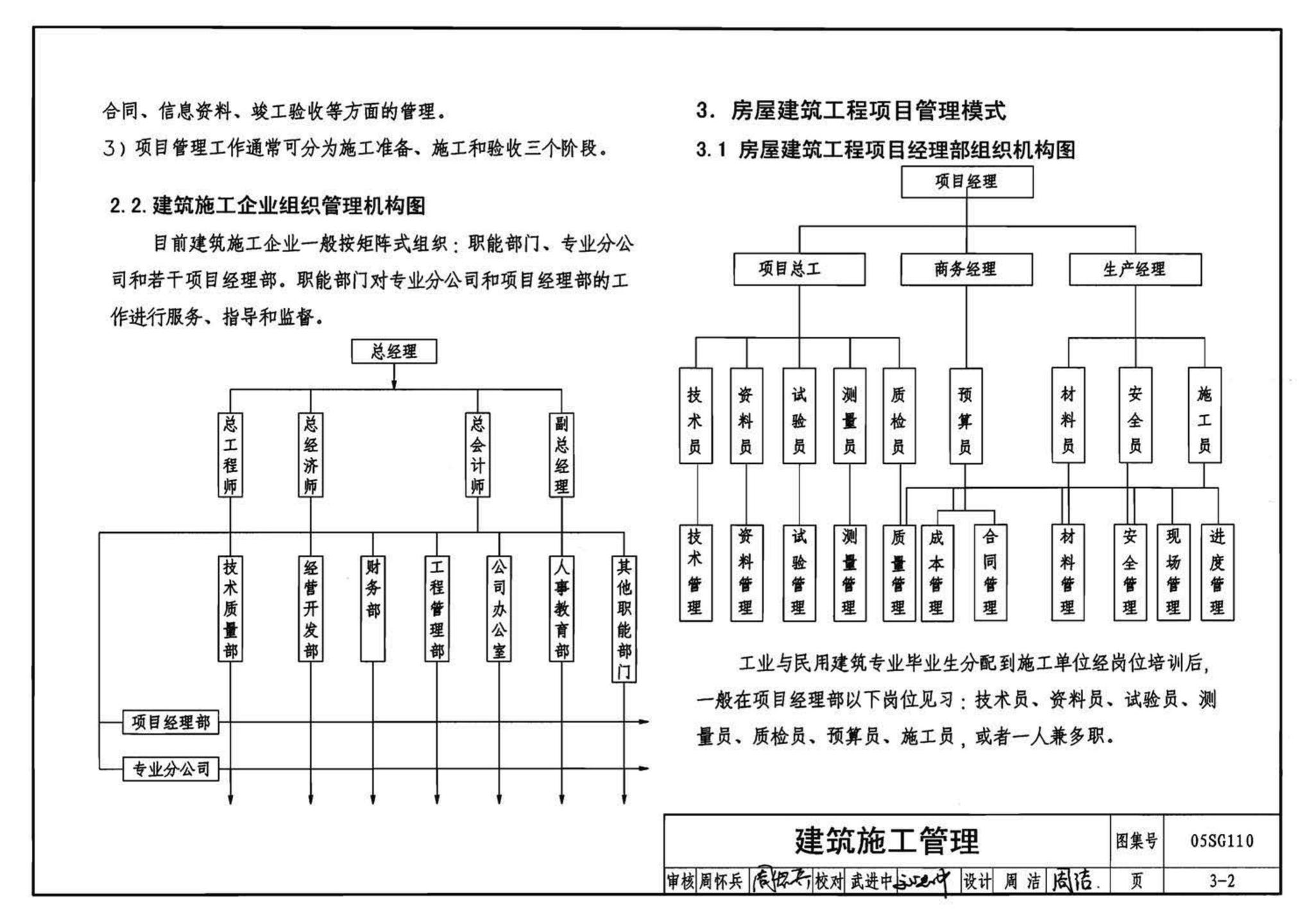 05SG110--建筑结构实践教学及见习工程师图册