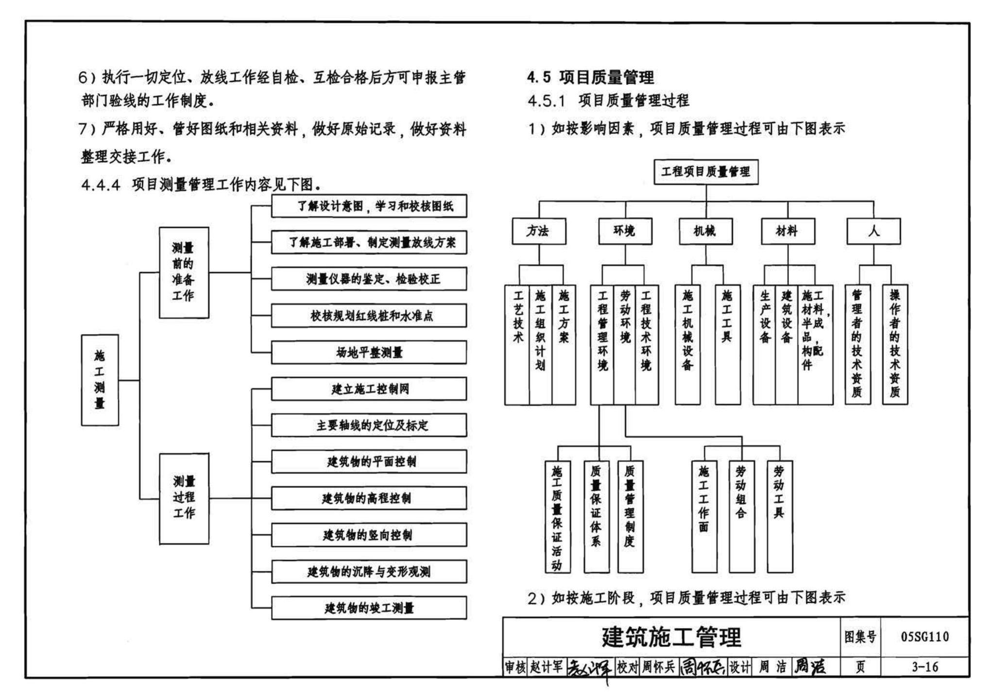 05SG110--建筑结构实践教学及见习工程师图册