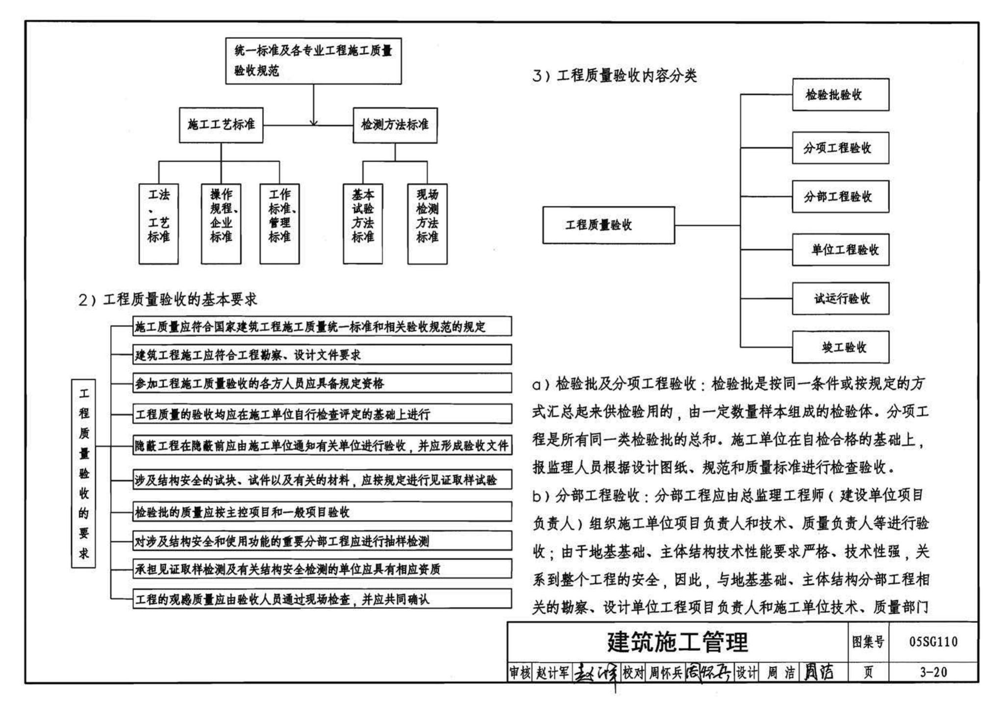 05SG110--建筑结构实践教学及见习工程师图册