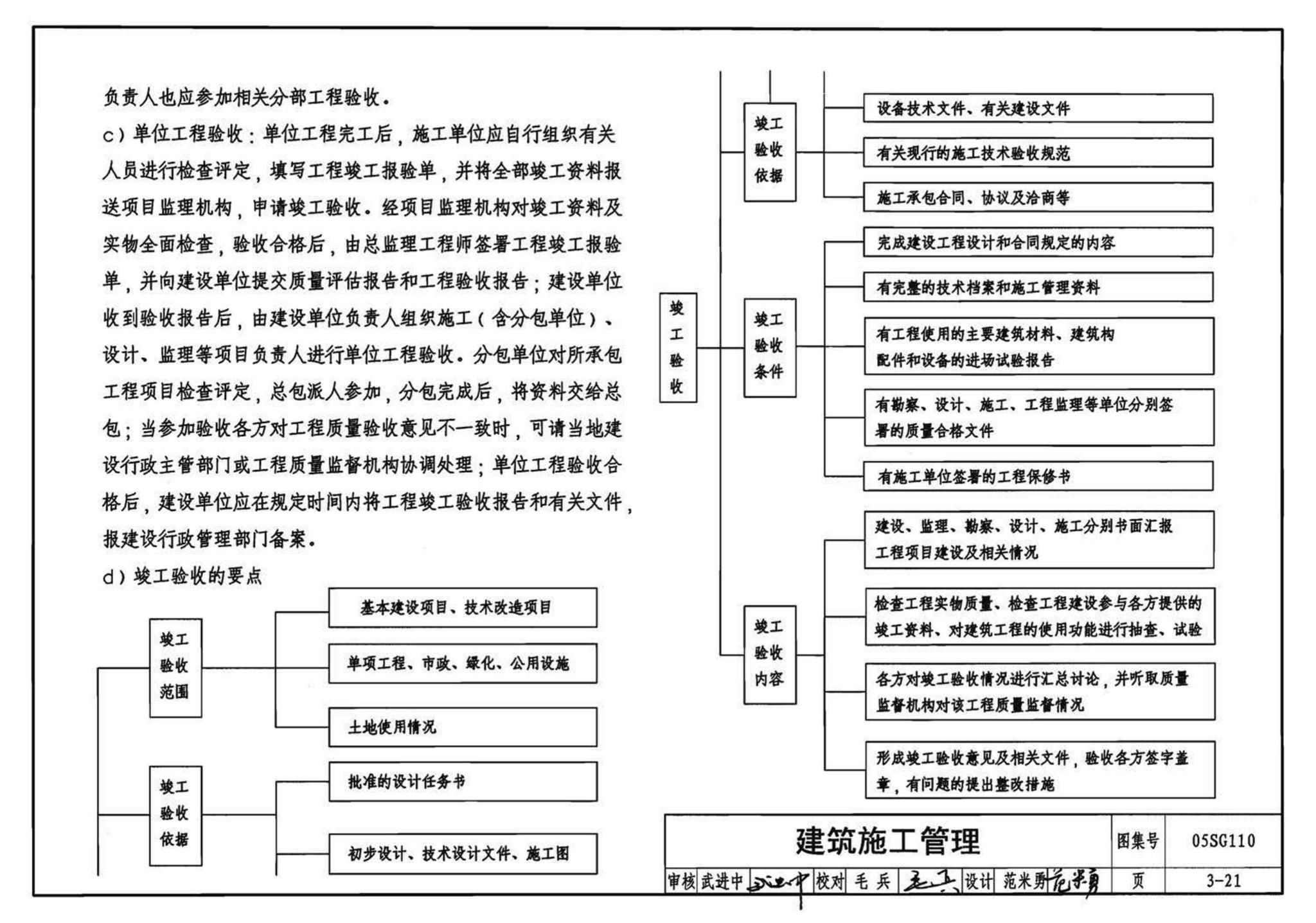 05SG110--建筑结构实践教学及见习工程师图册