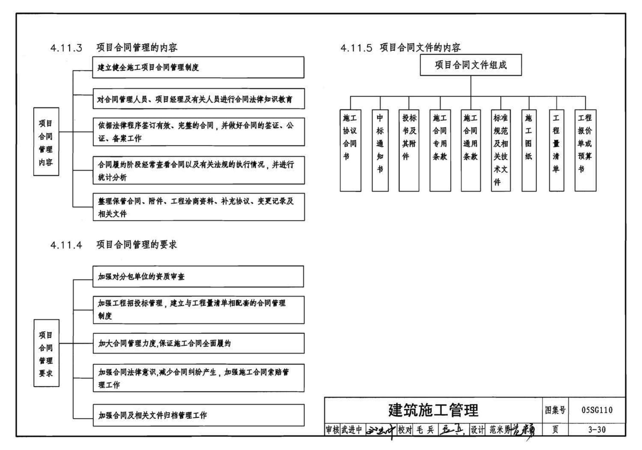 05SG110--建筑结构实践教学及见习工程师图册