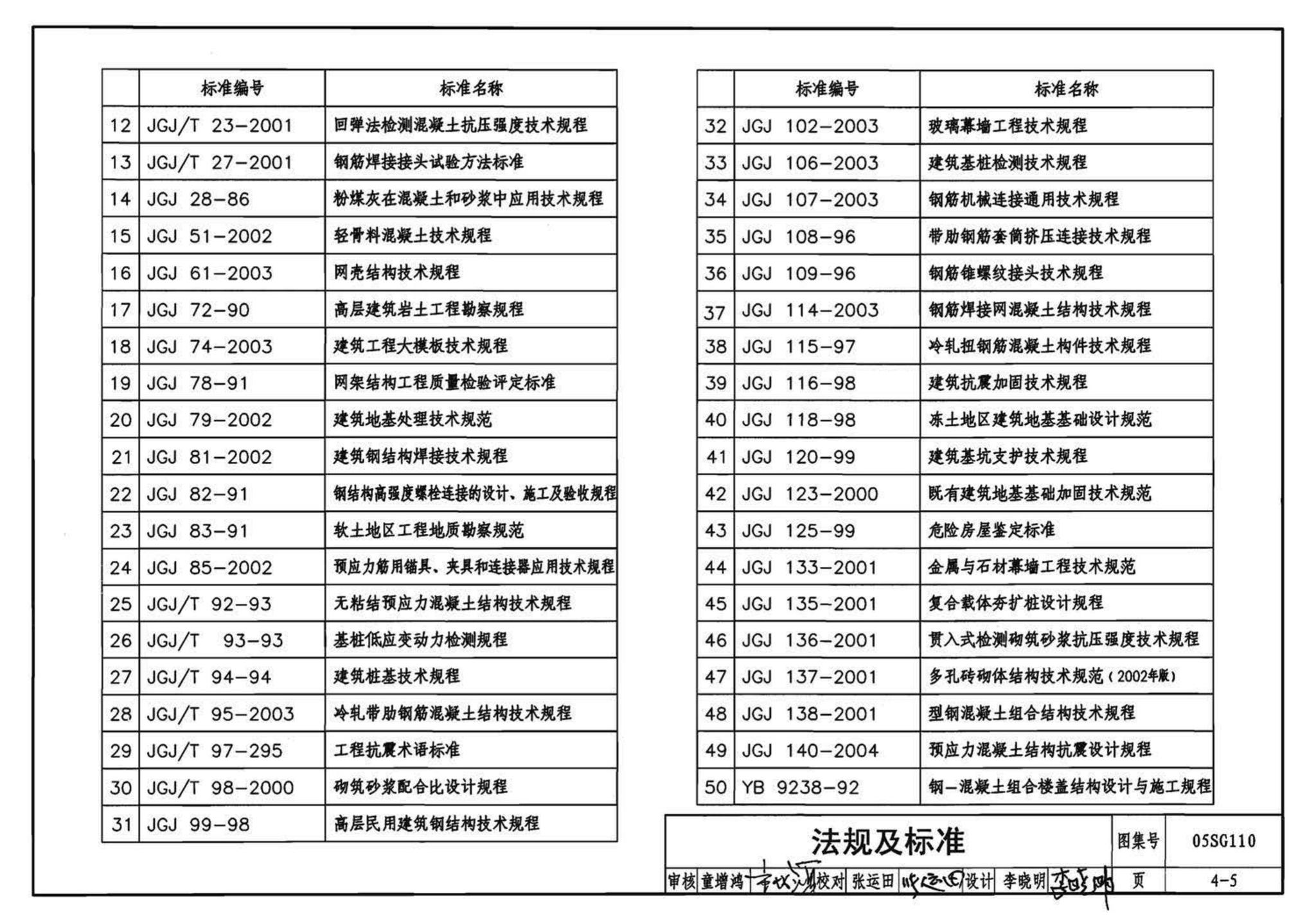 05SG110--建筑结构实践教学及见习工程师图册