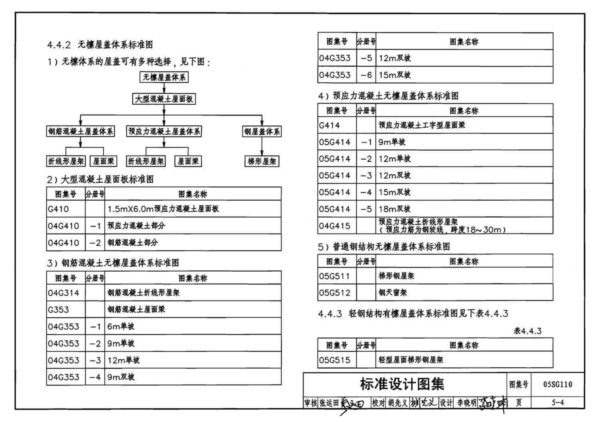 05SG110--建筑结构实践教学及见习工程师图册