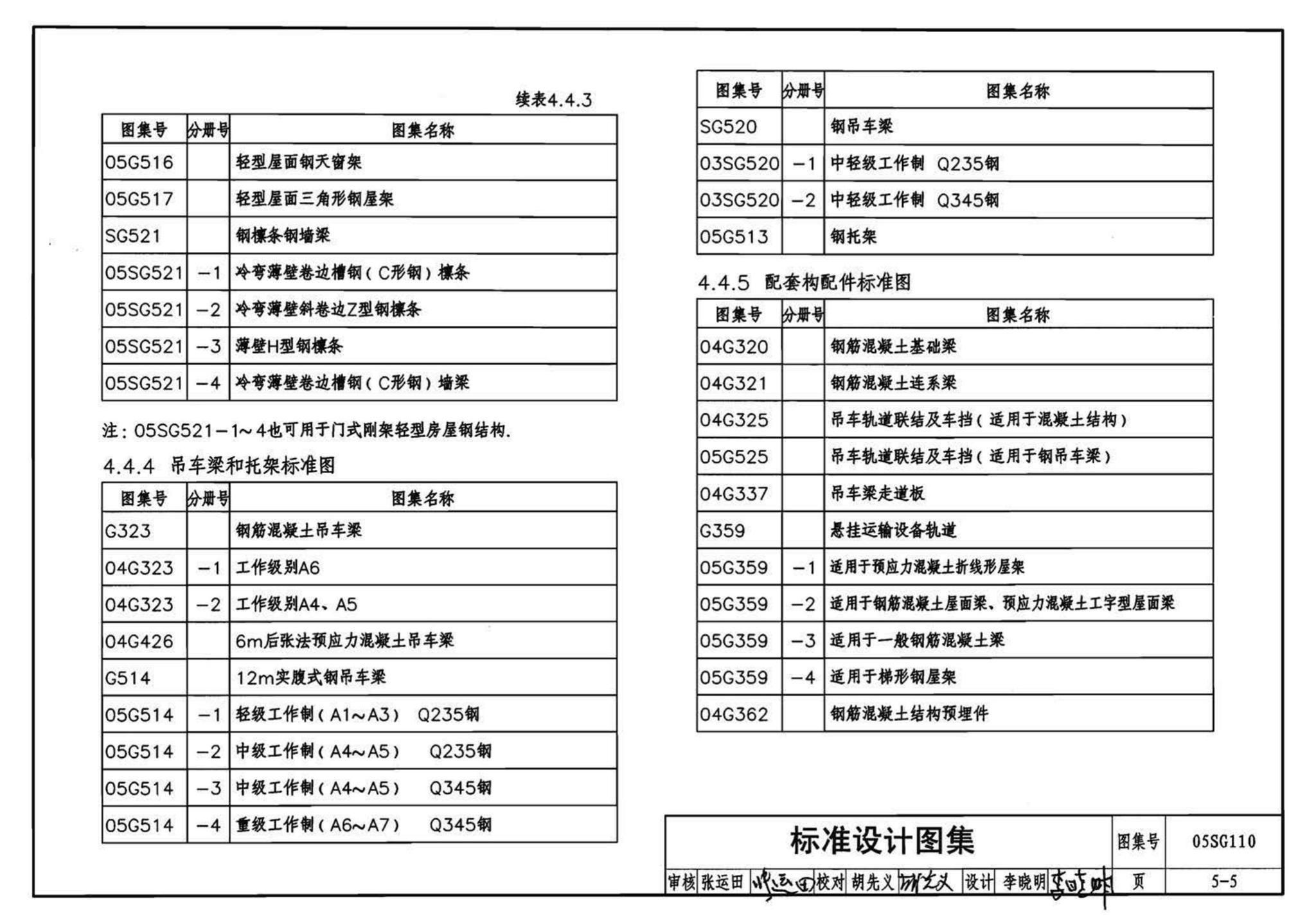 05SG110--建筑结构实践教学及见习工程师图册