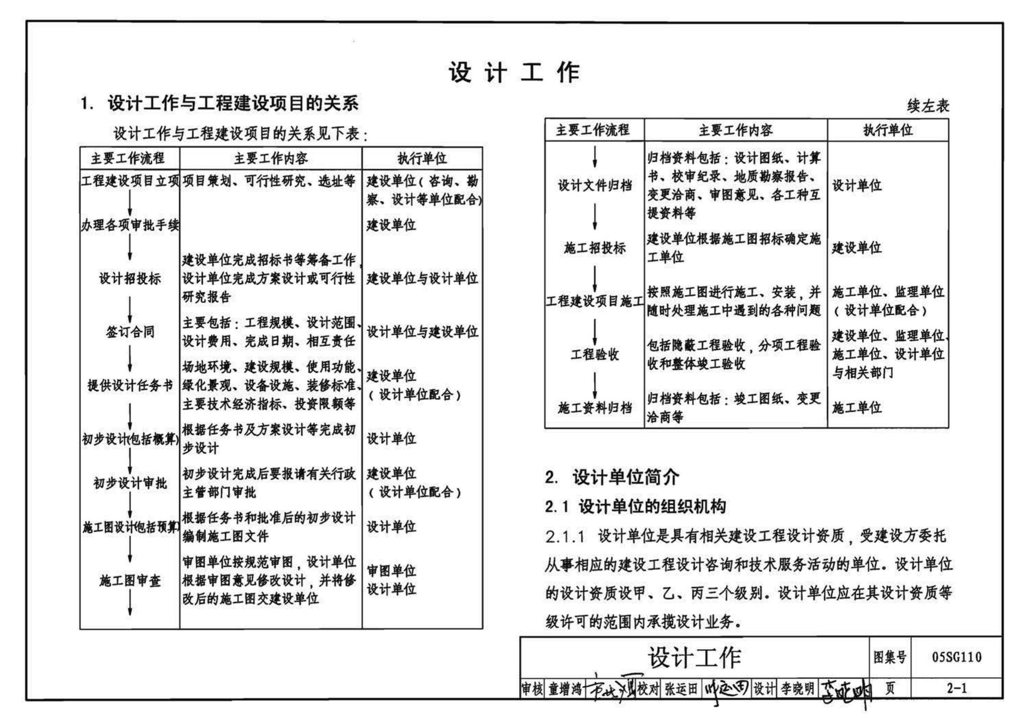 05SG110--建筑结构实践教学及见习工程师图册