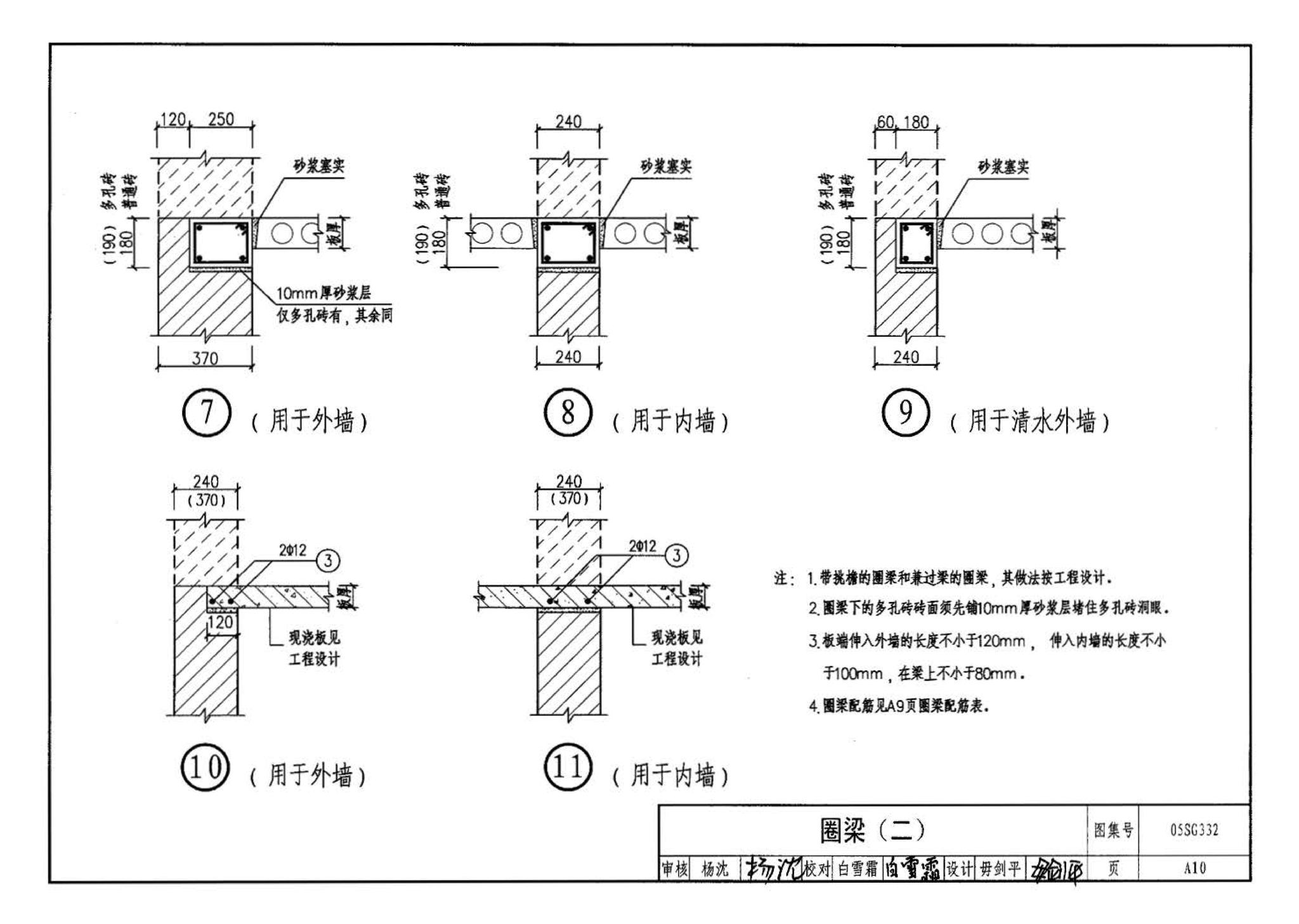 05SG332--小城镇住宅结构构件及构造