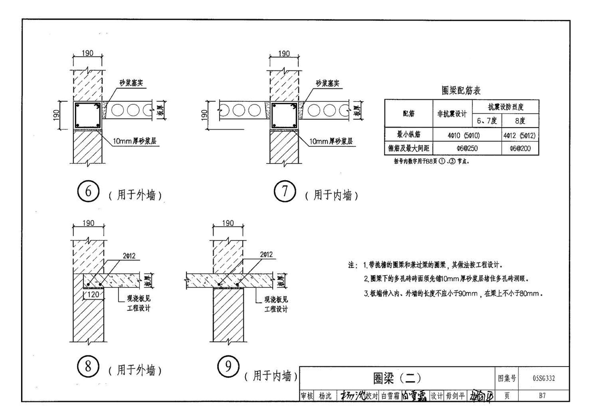 05SG332--小城镇住宅结构构件及构造