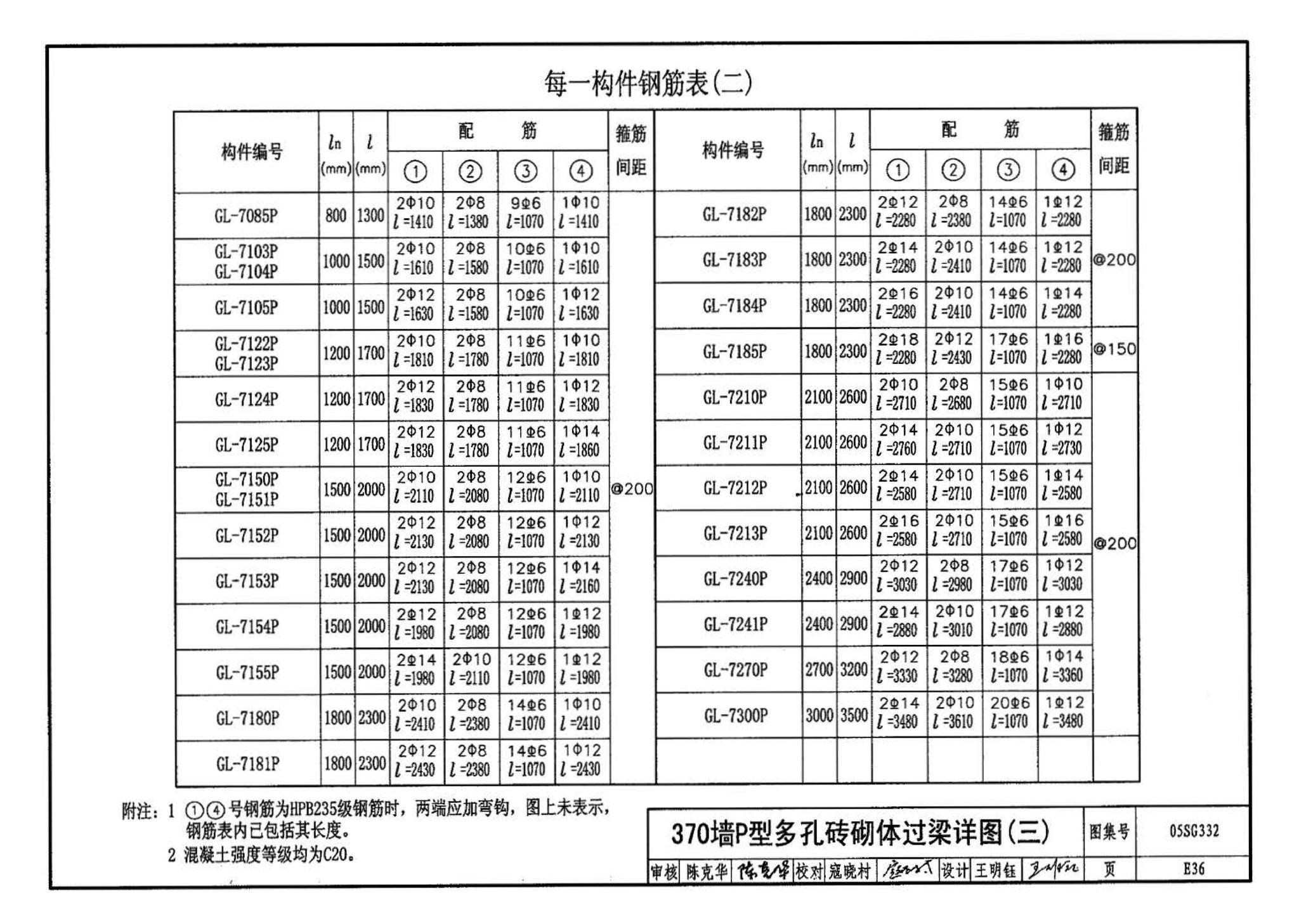 05SG332--小城镇住宅结构构件及构造