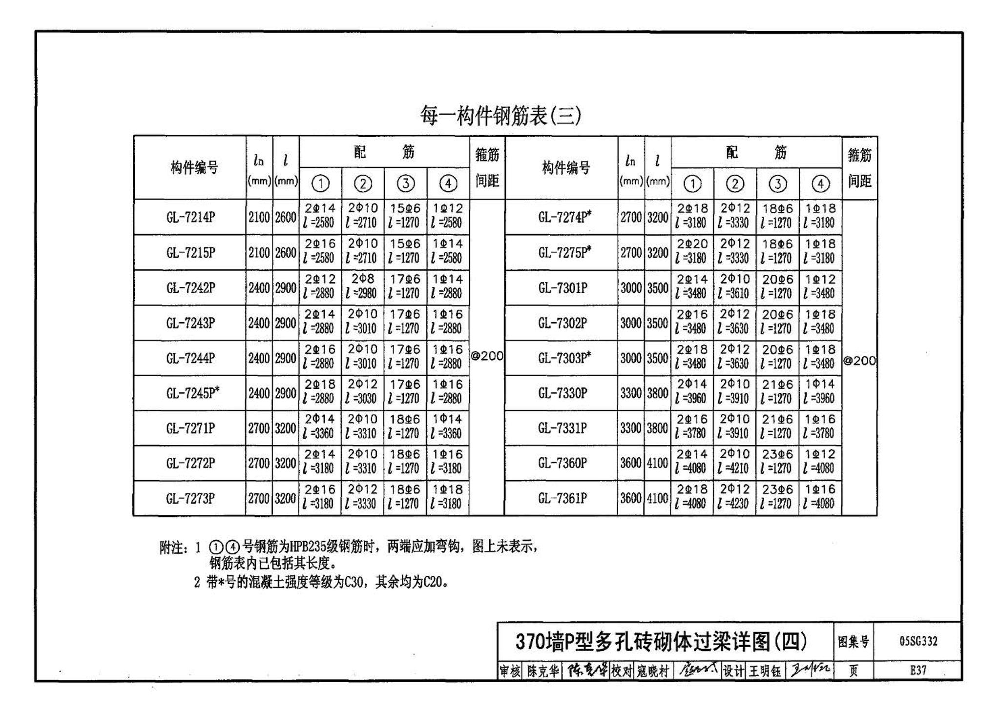 05SG332--小城镇住宅结构构件及构造