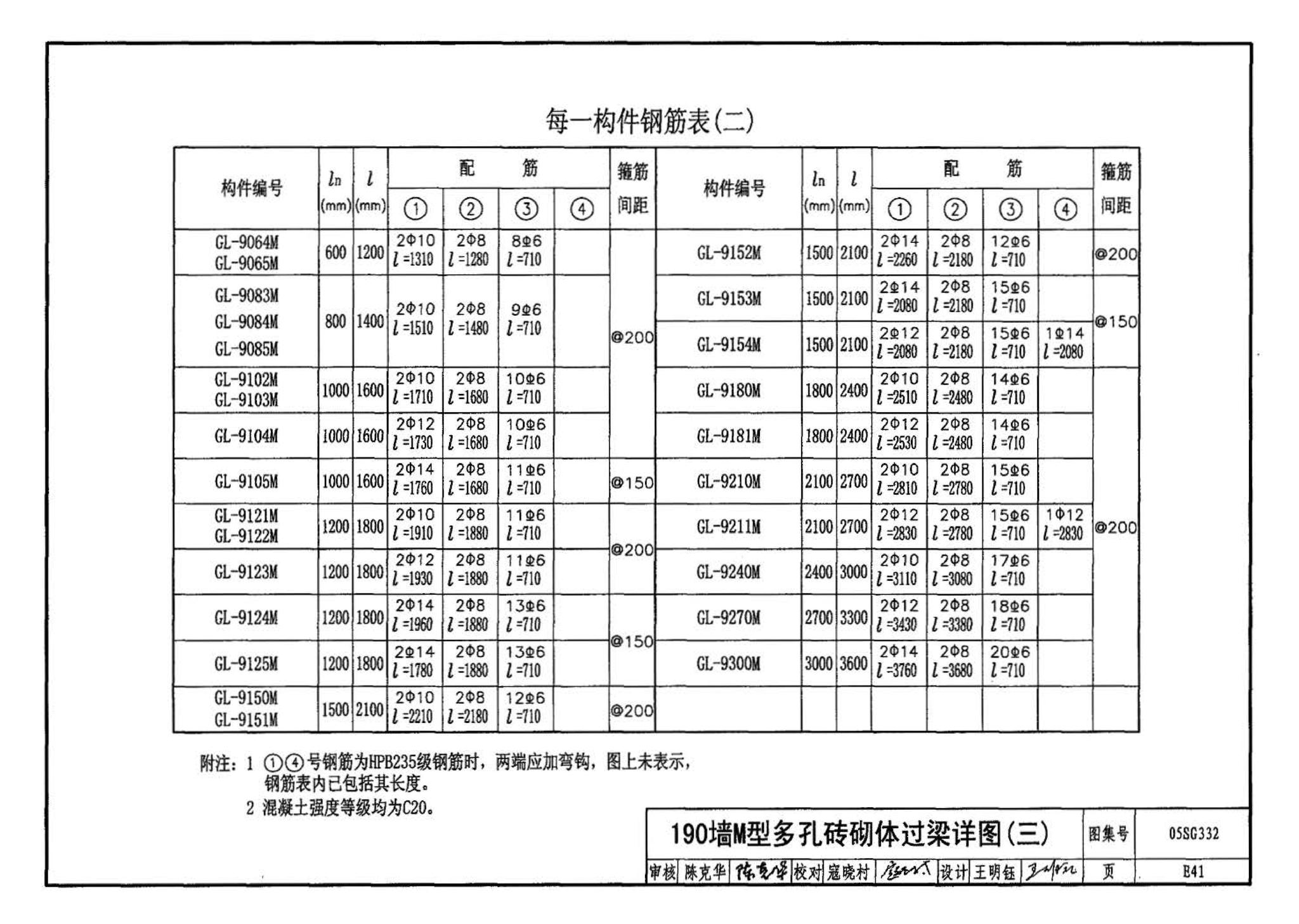 05SG332--小城镇住宅结构构件及构造