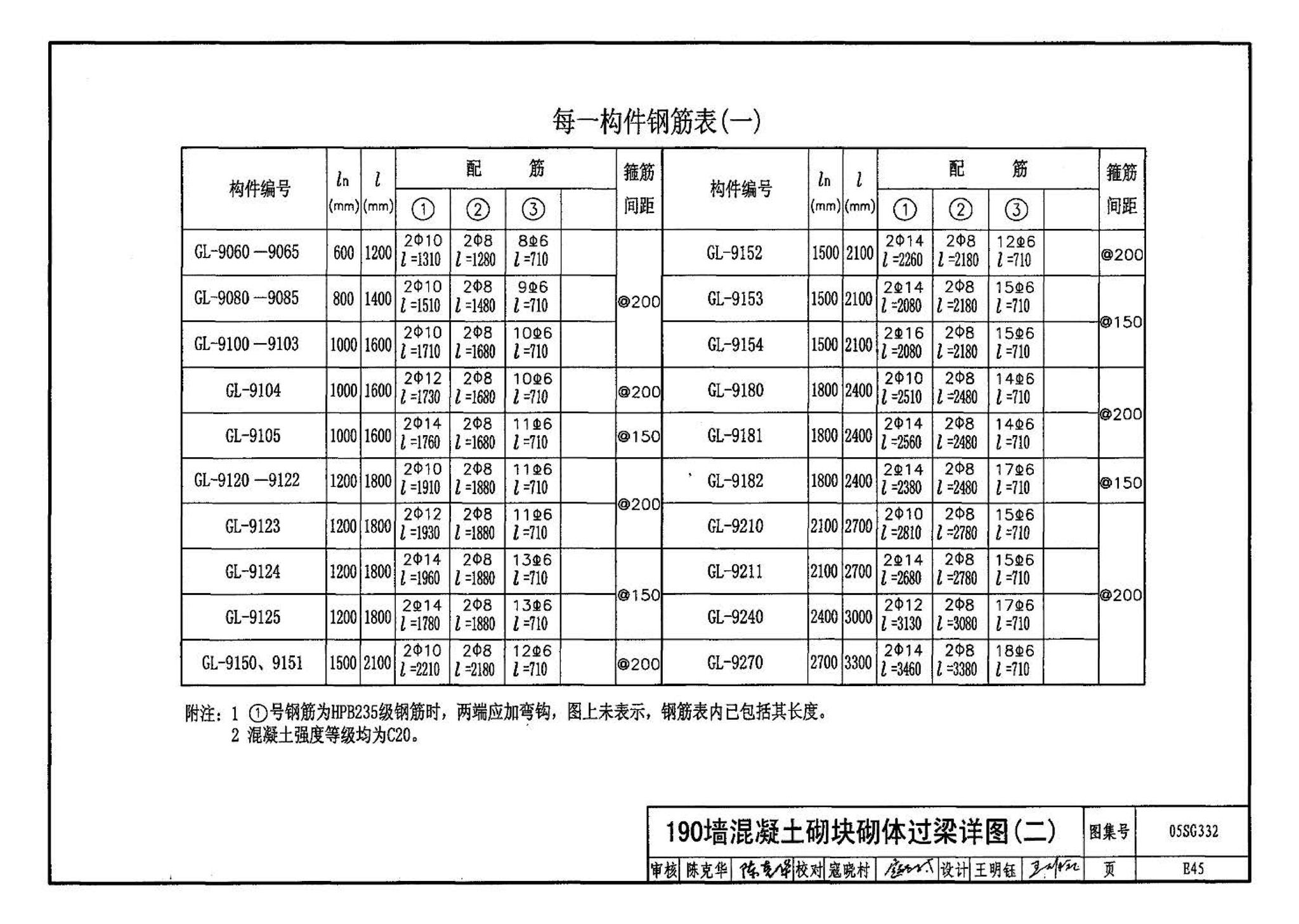 05SG332--小城镇住宅结构构件及构造