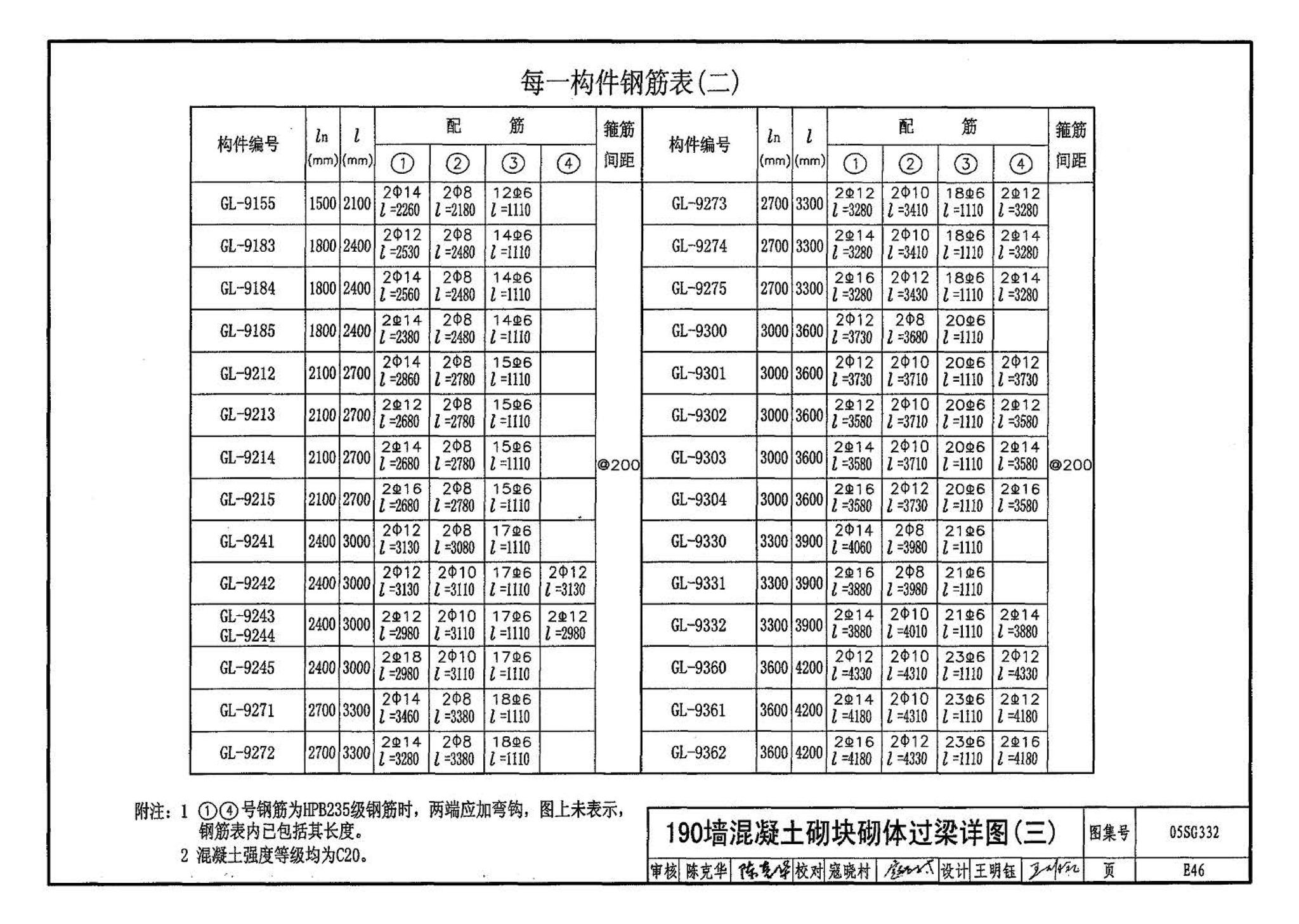 05SG332--小城镇住宅结构构件及构造