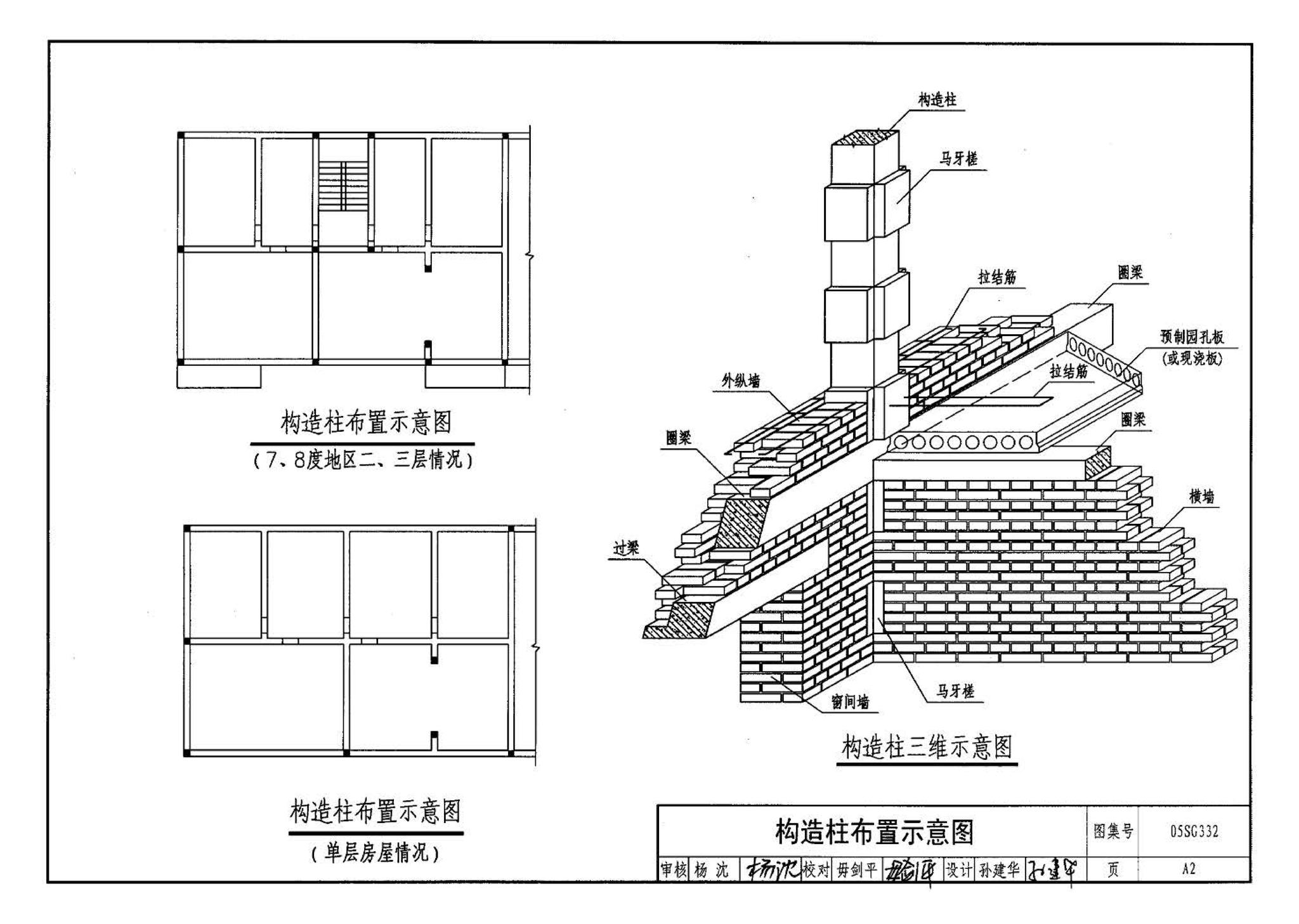 05SG332--小城镇住宅结构构件及构造